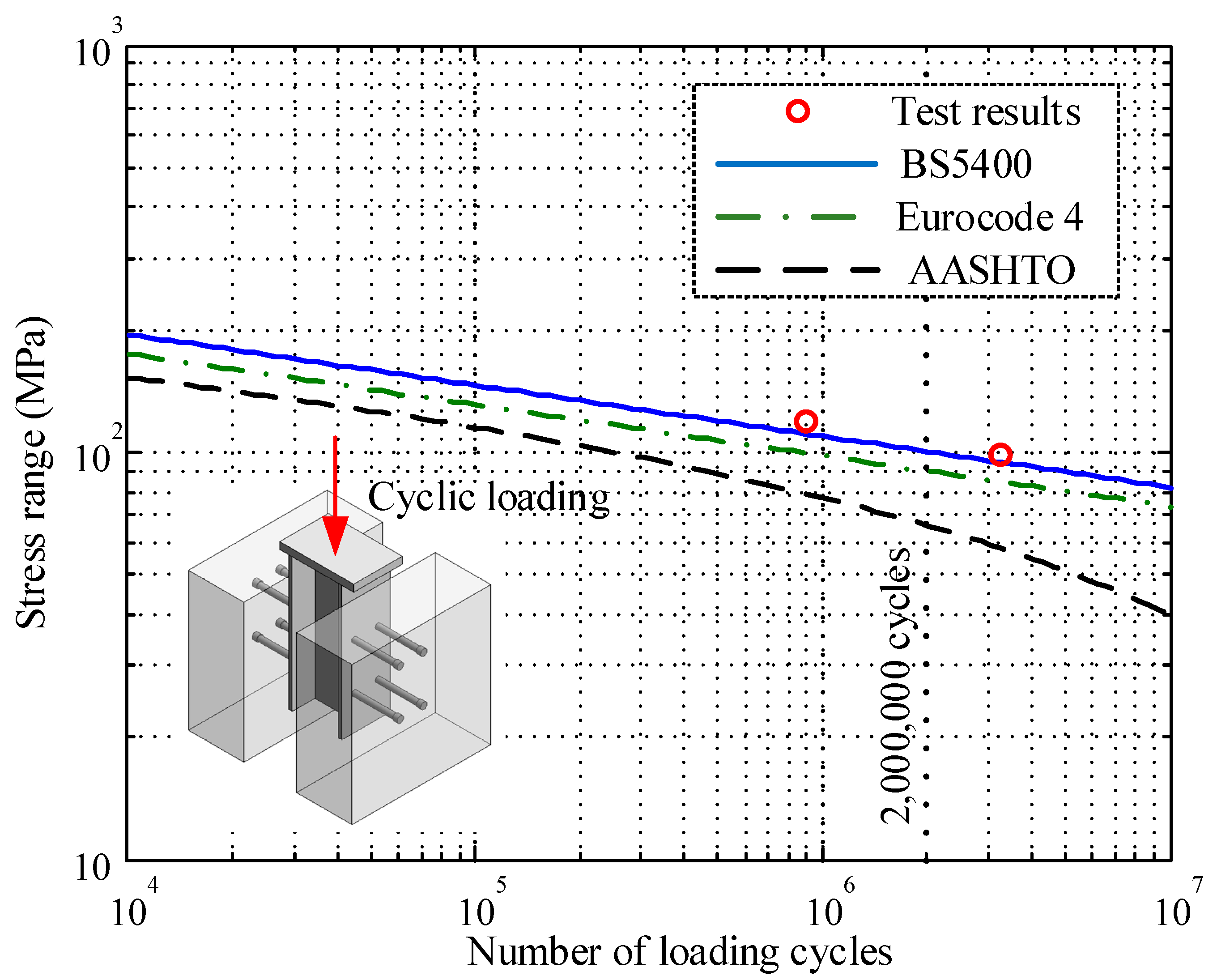 Applsci 11 08297 g007 550