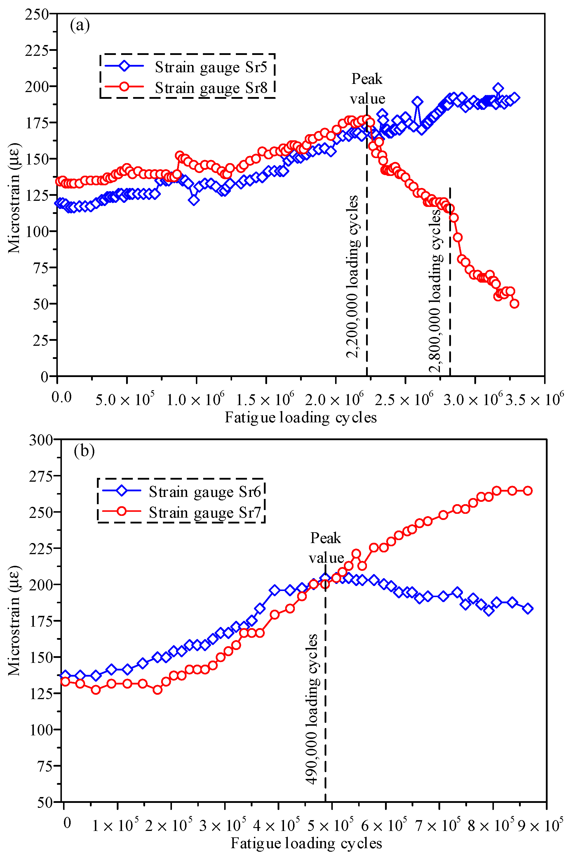 Applsci 11 08297 g008 550