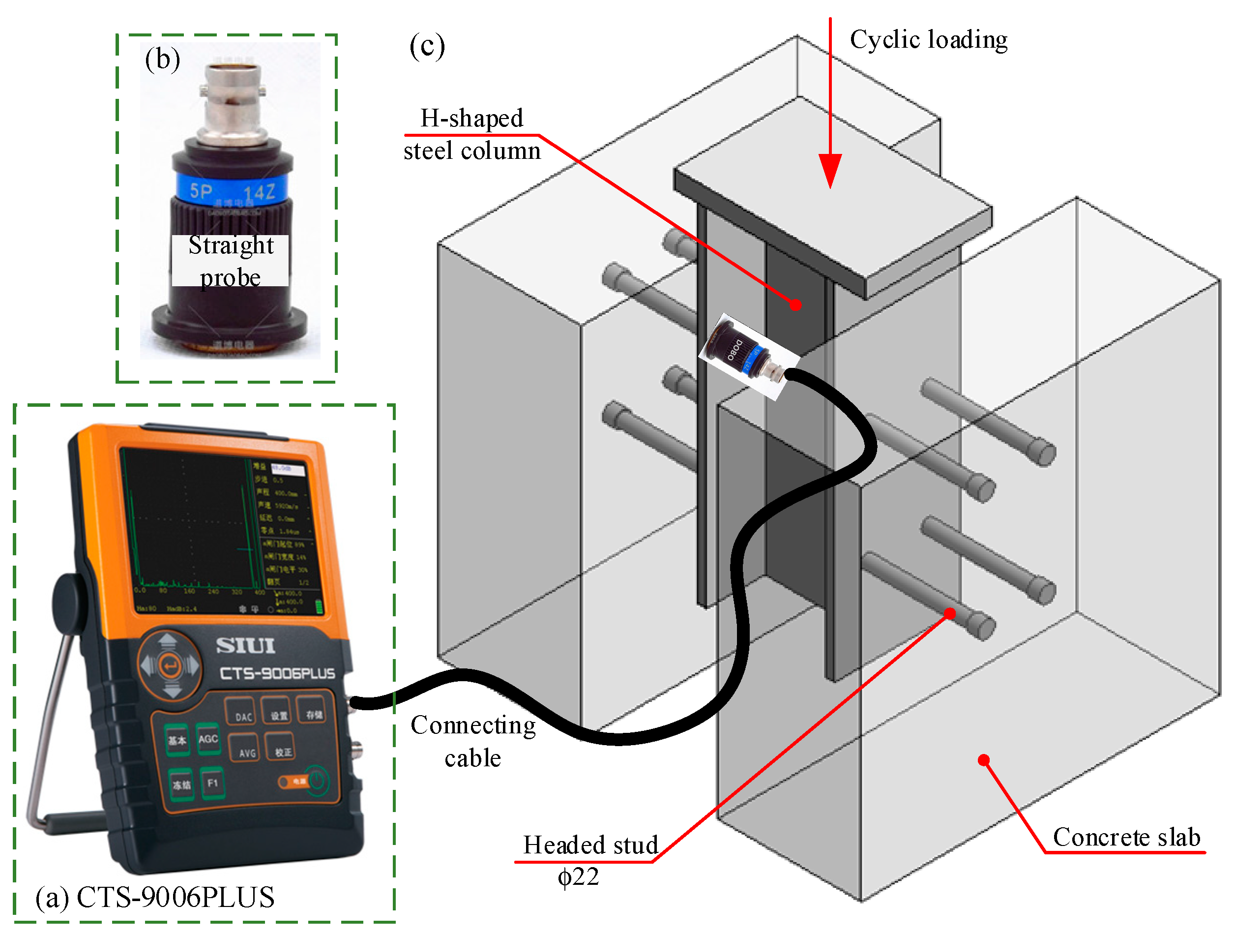 Applsci 11 08297 g009 550