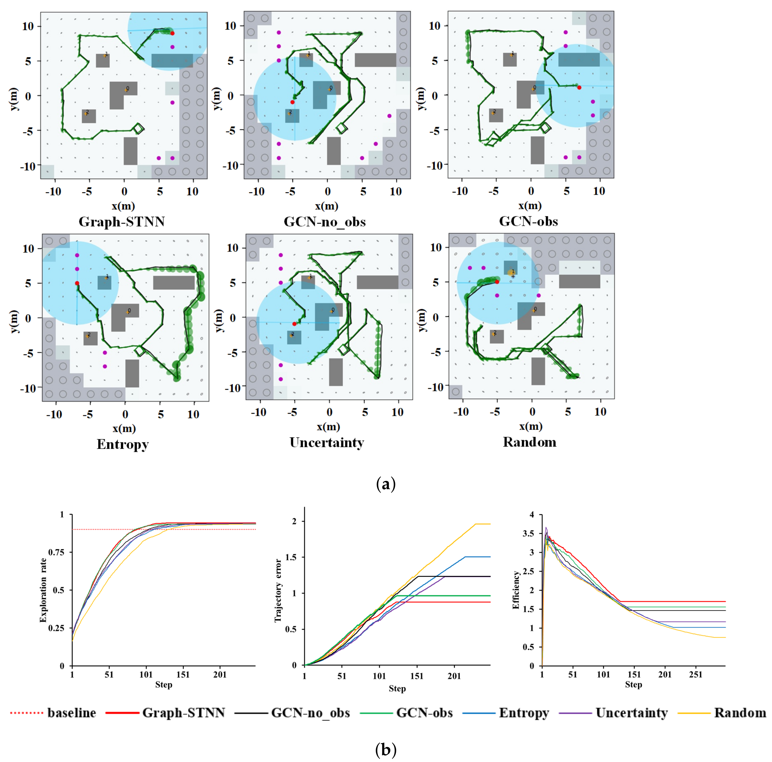 Applsci 11 08299 g010