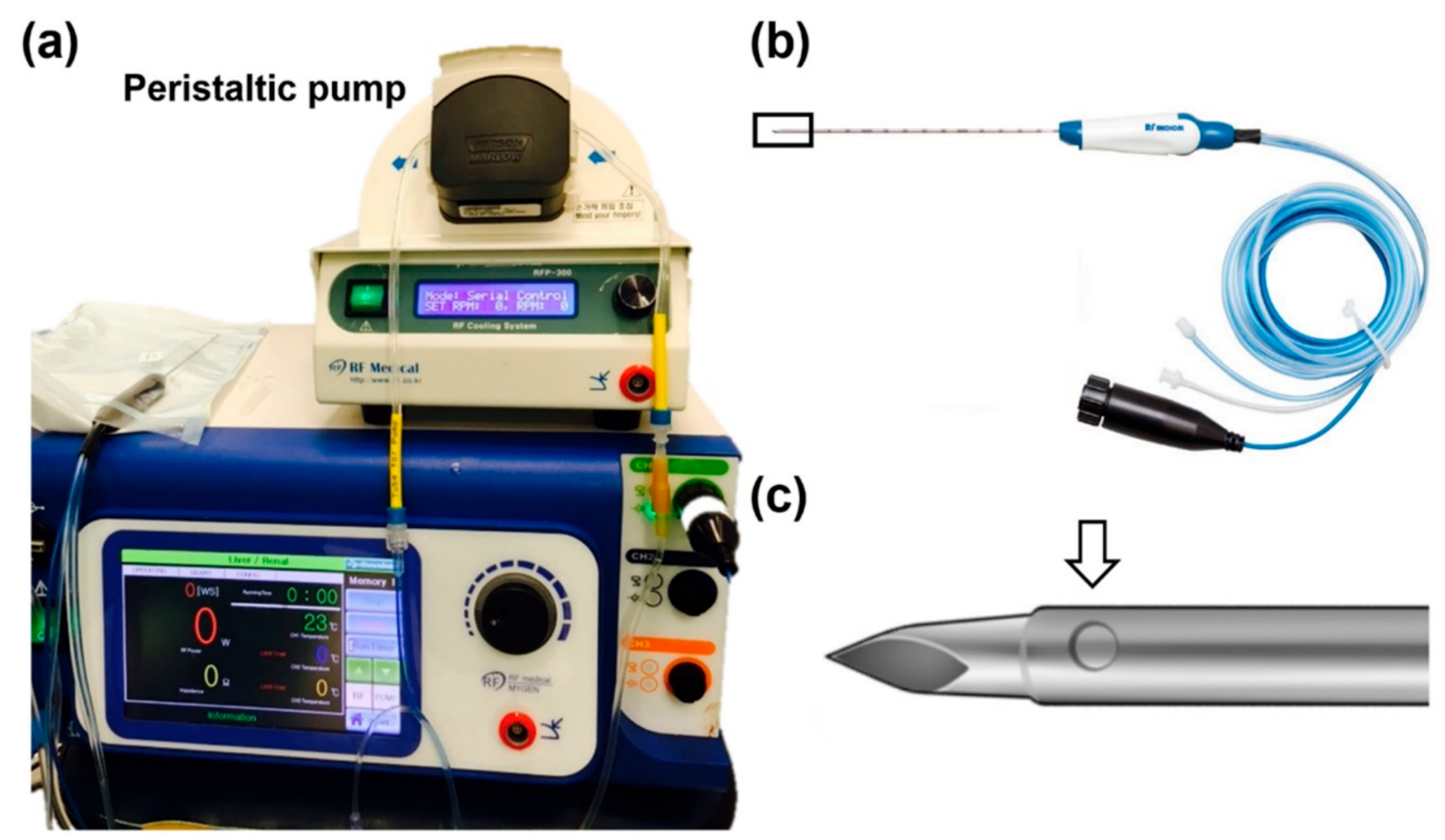 Applsci 11 08301 g002 Applsci 11 08301 g002