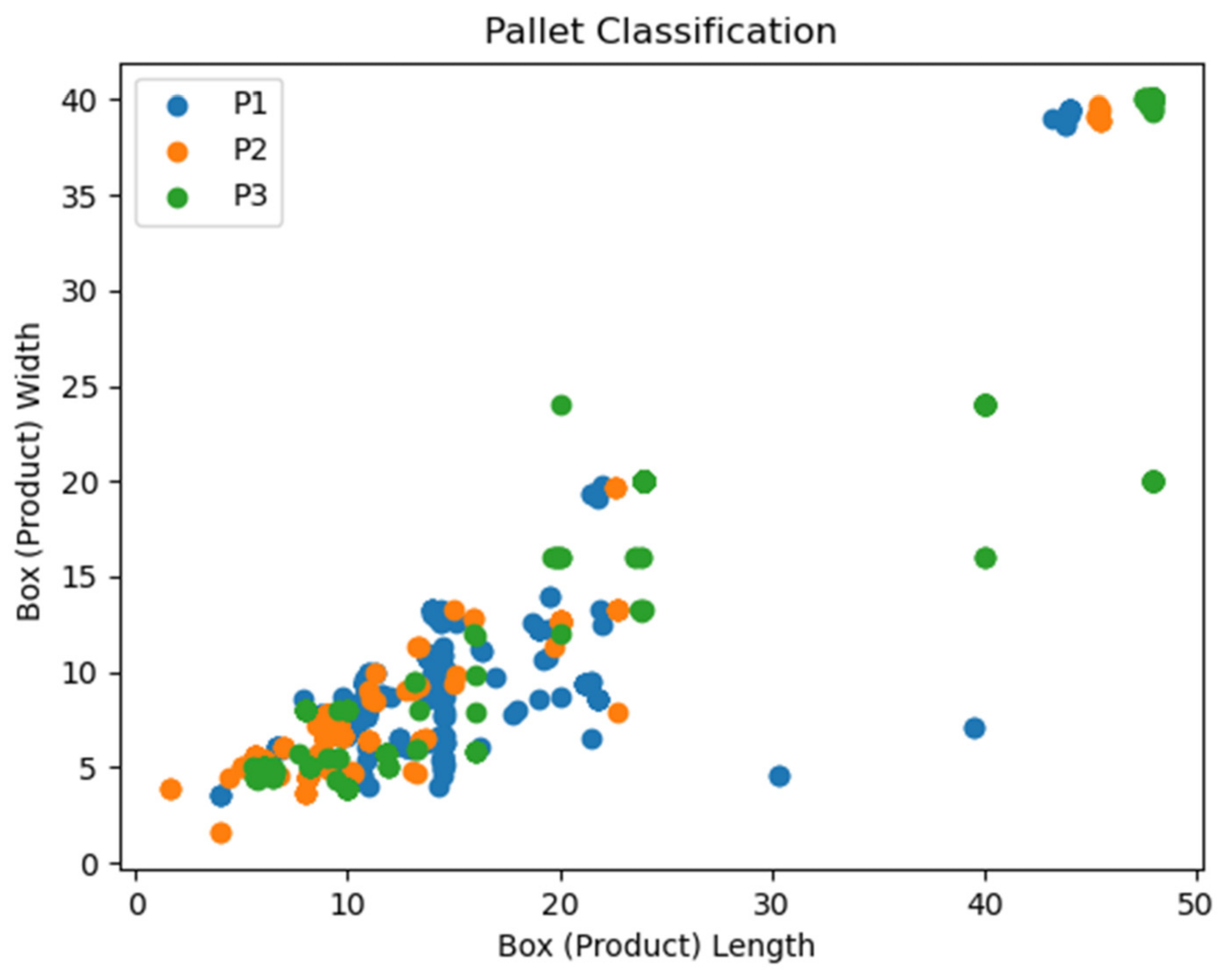 Applsci 11 08304 g006