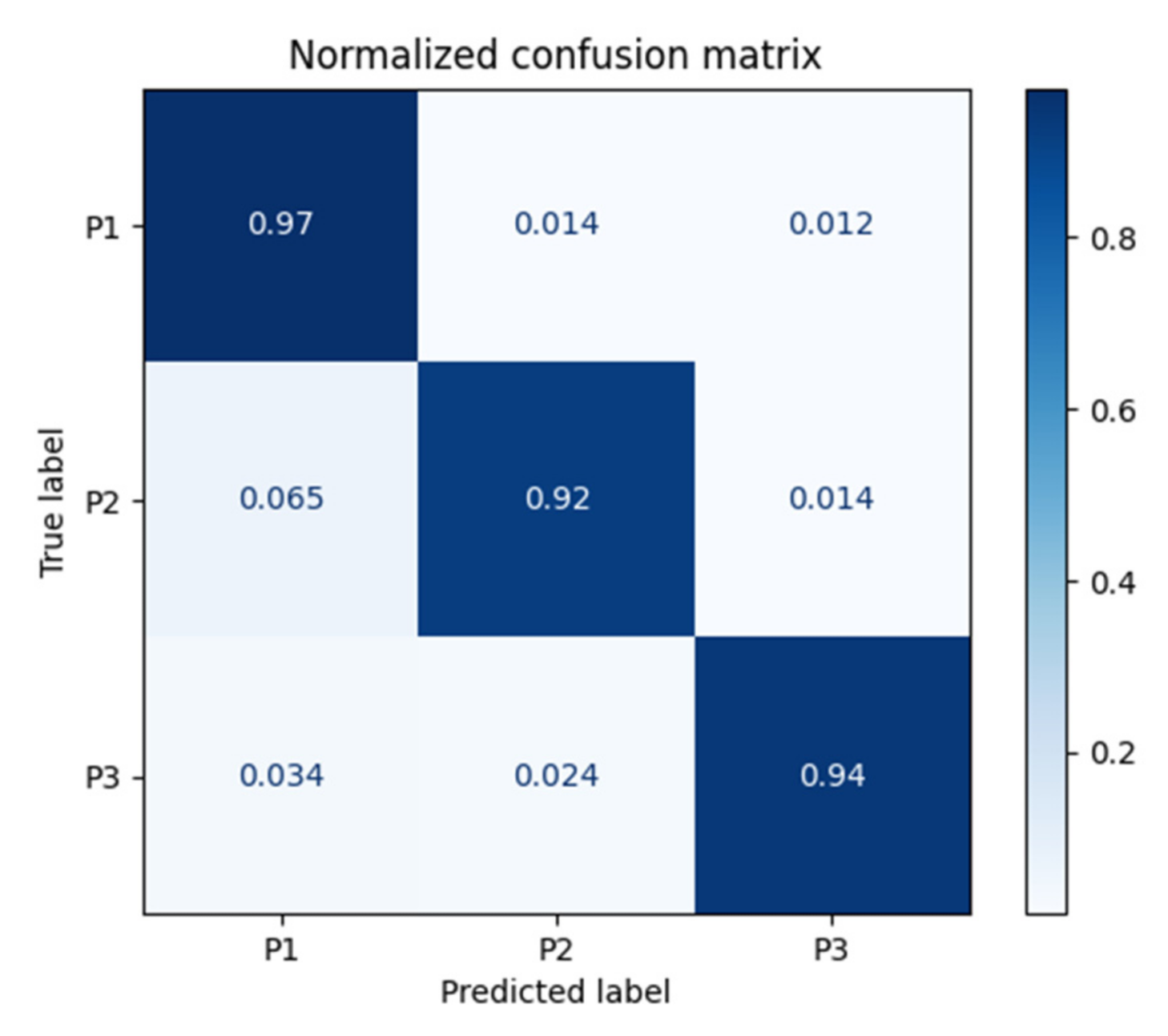 Applsci 11 08304 g009