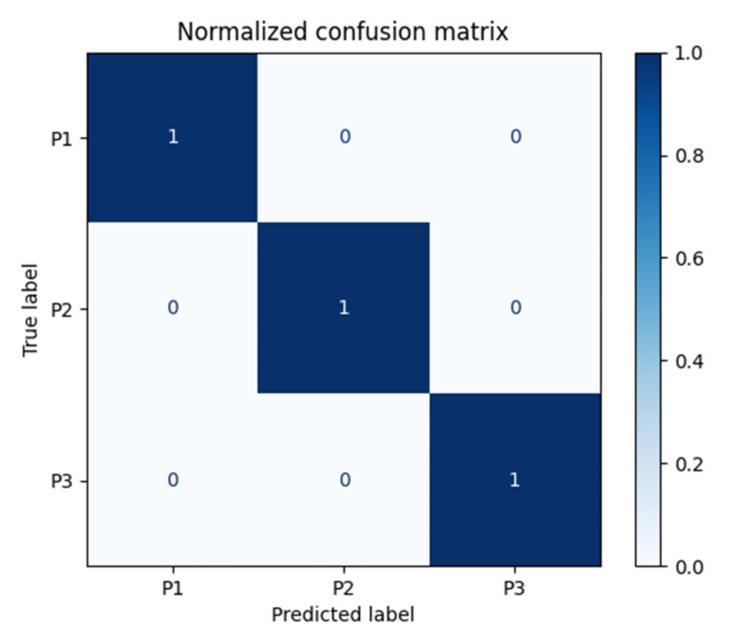Applsci 11 08304 g010