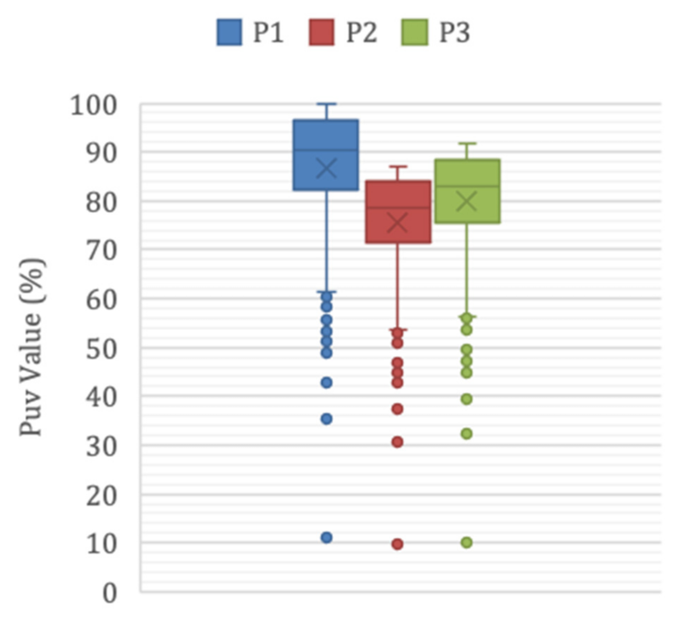 Applsci 11 08304 g012