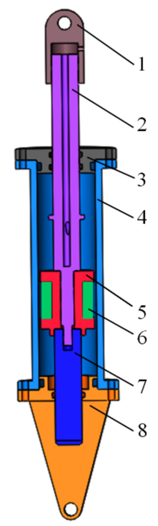 Applsci 11 08305 g006