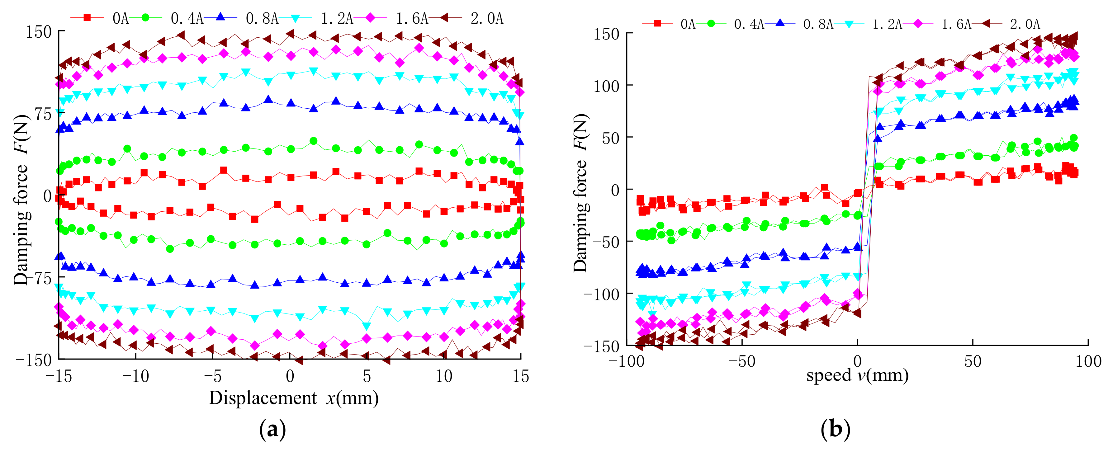 Applsci 11 08305 g009
