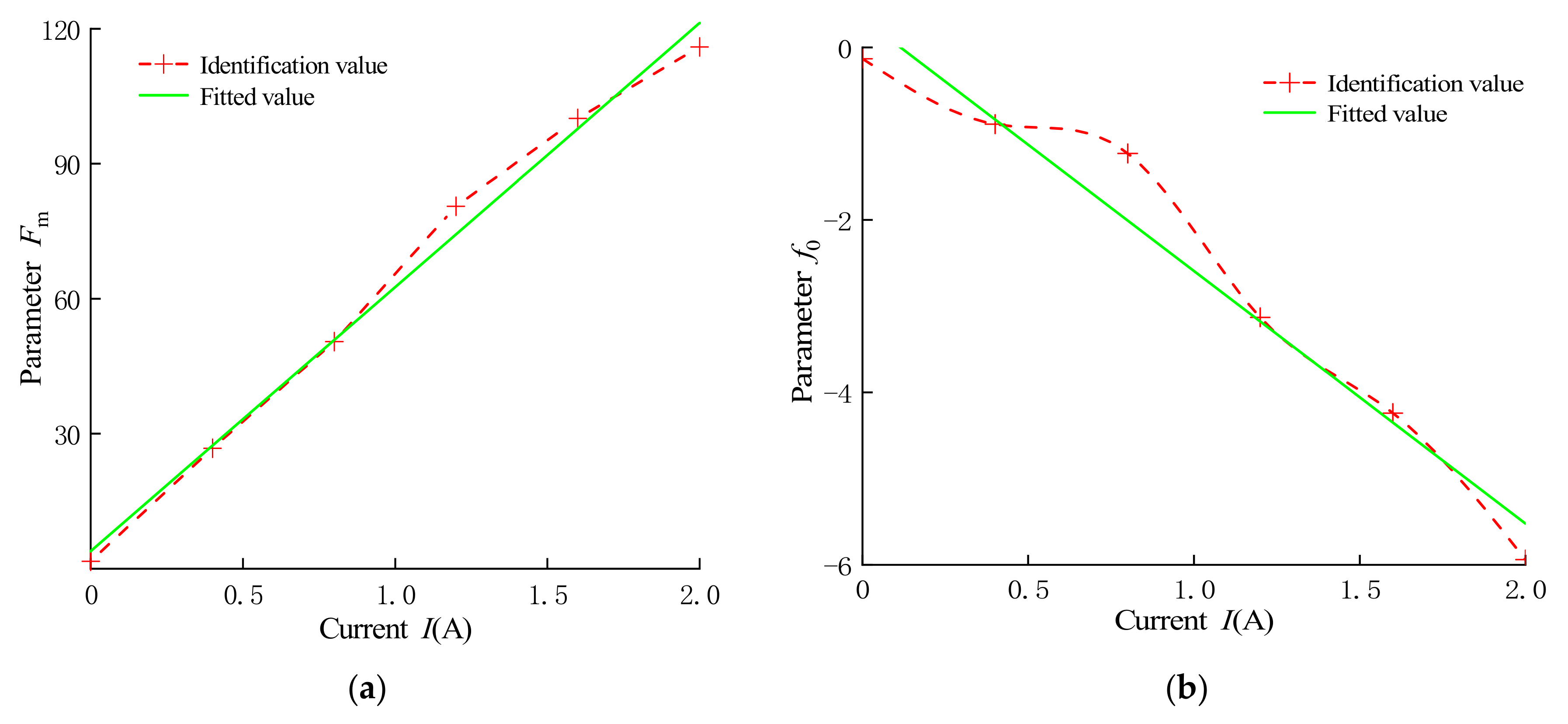 Applsci 11 08305 g011