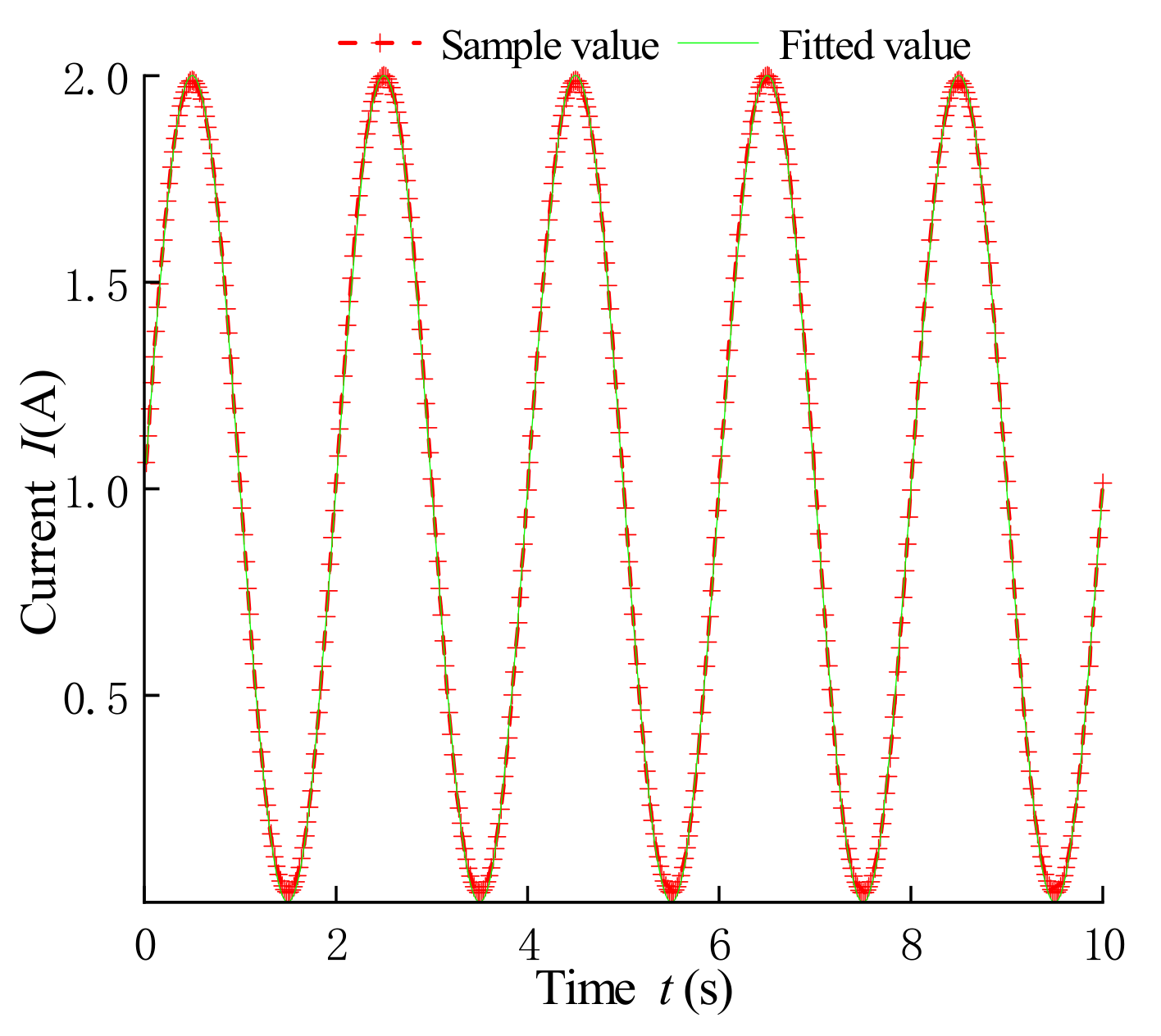 Applsci 11 08305 g013