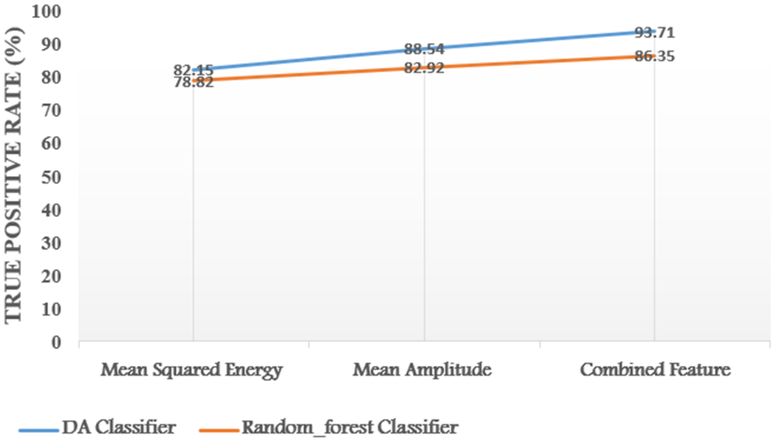 Applsci 11 08308 g010