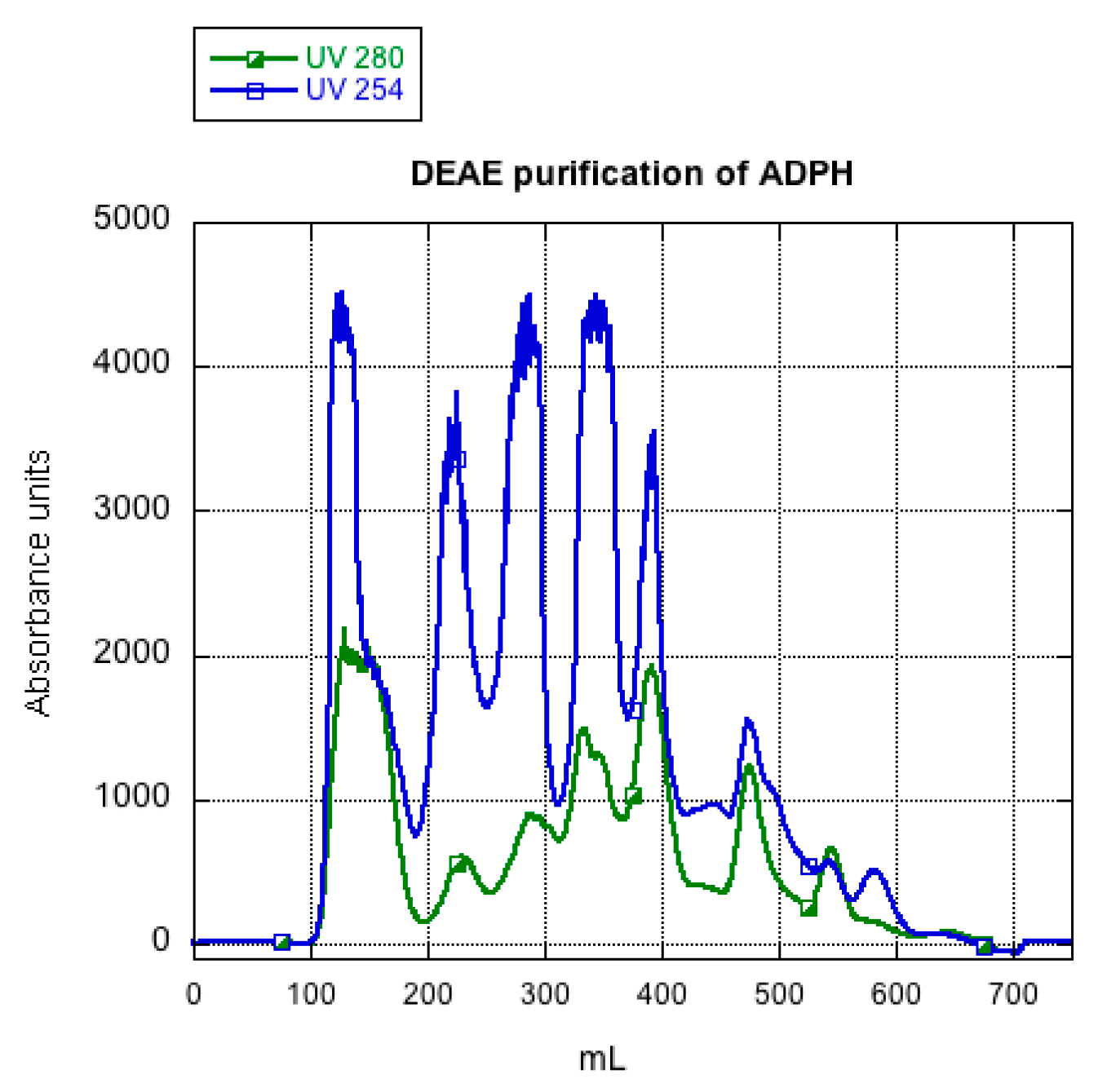 Applsci 11 08314 g004