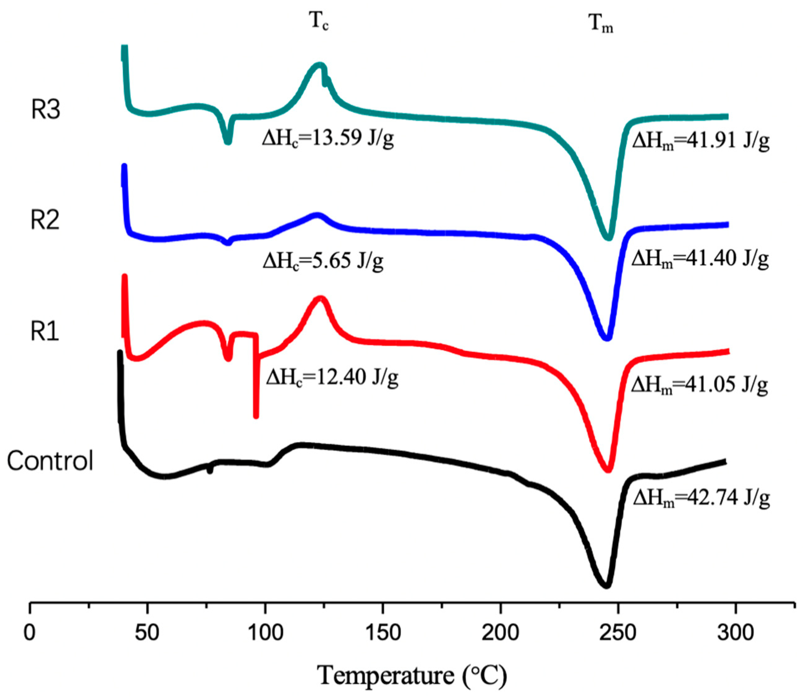 Applsci 11 08315 g005