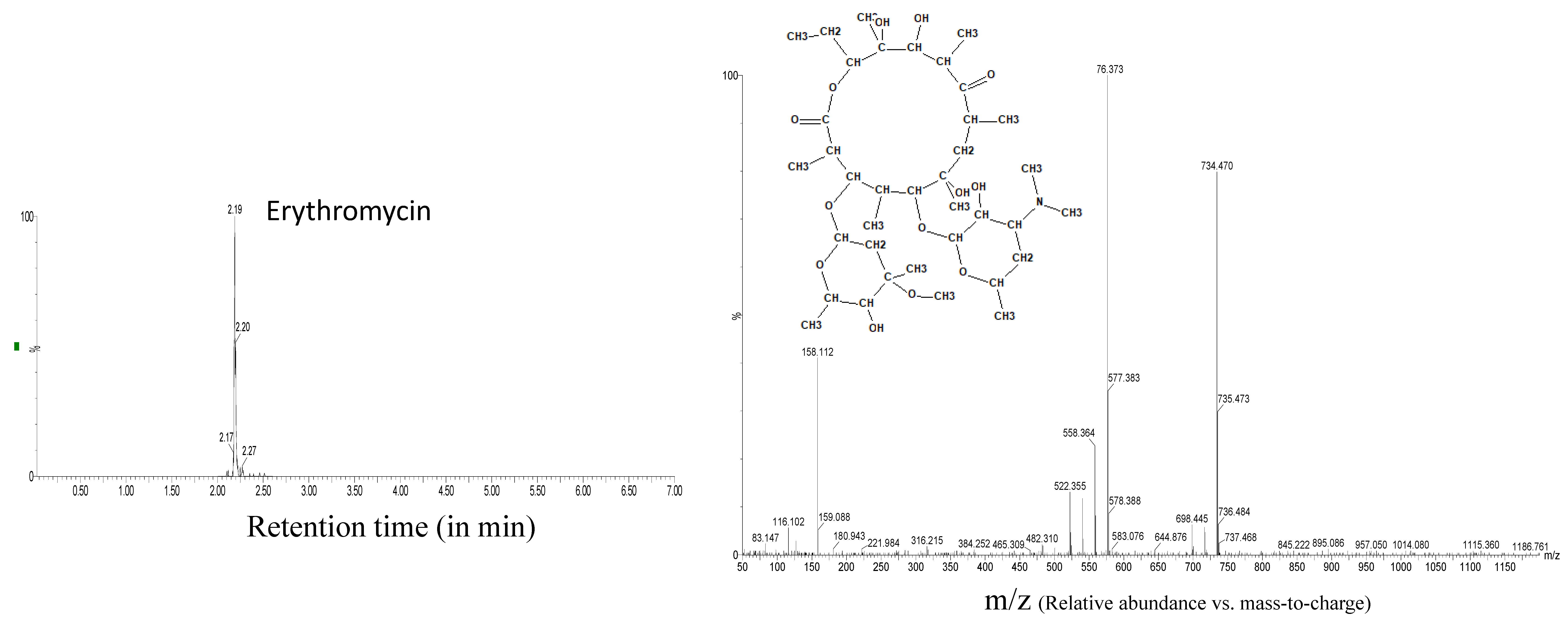 Applsci 11 08316 g0a1a 550