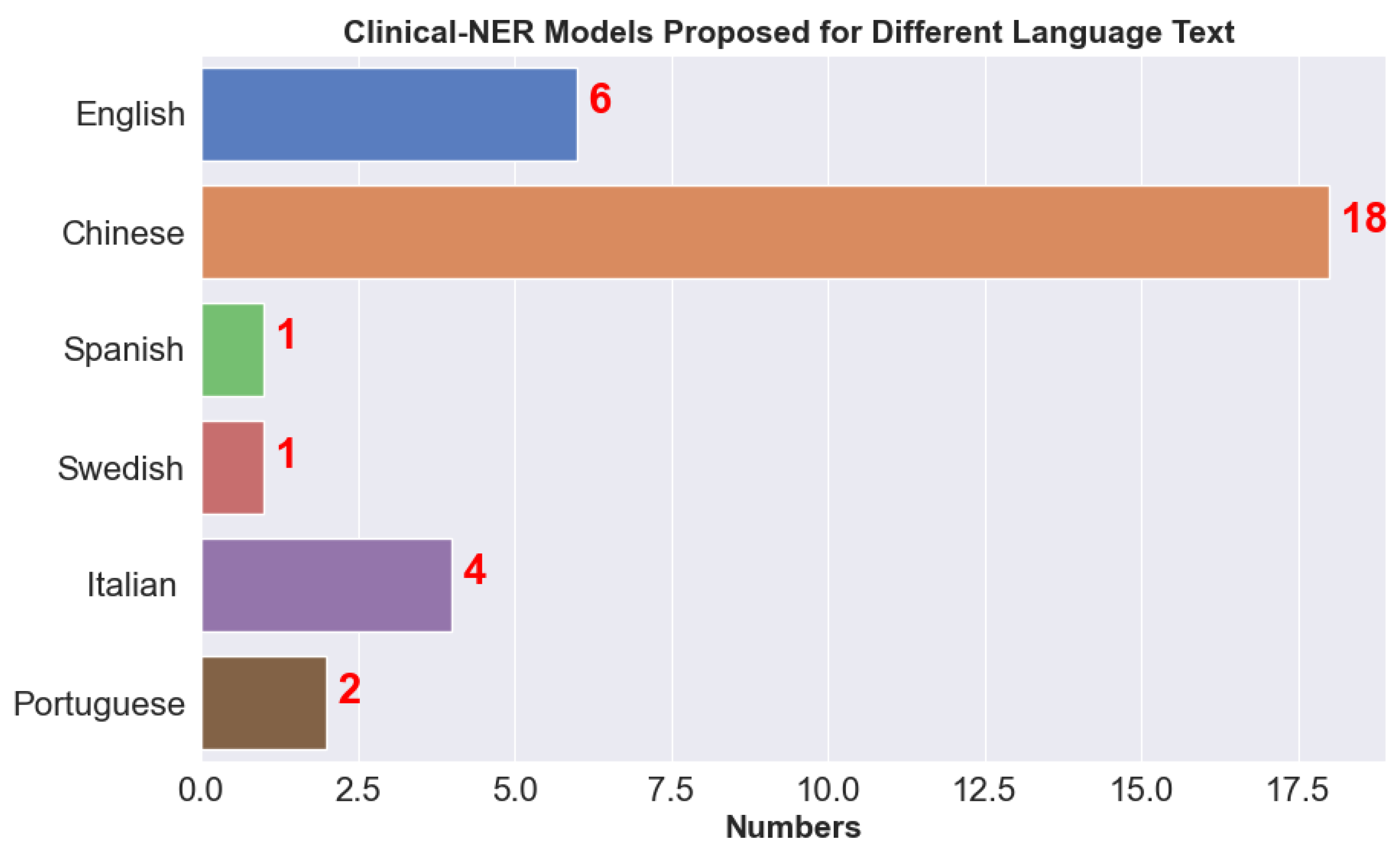 Applsci 11 08319 g005