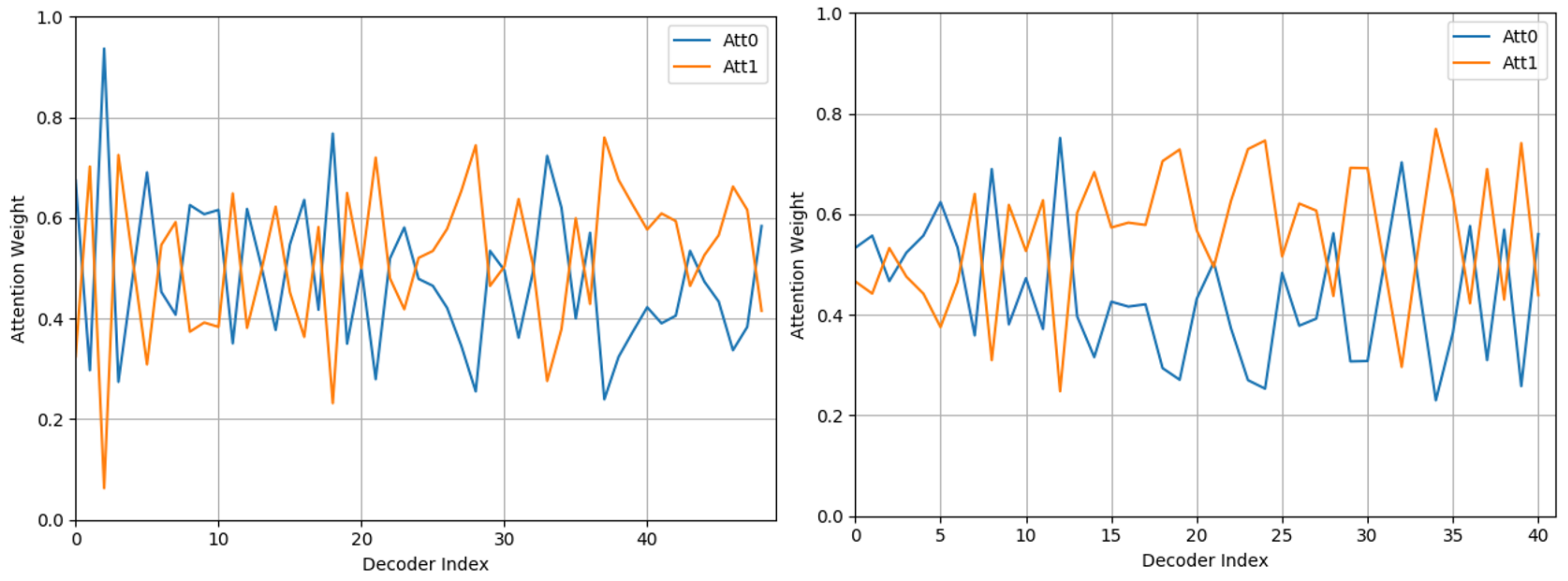 Applsci 11 08321 g003