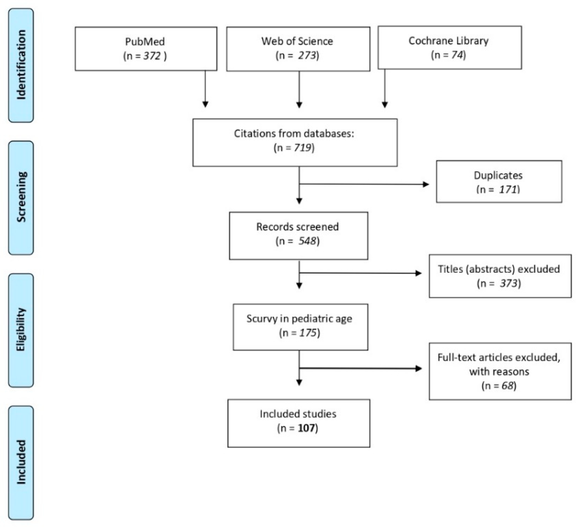 Applsci 11 08323 g004 550