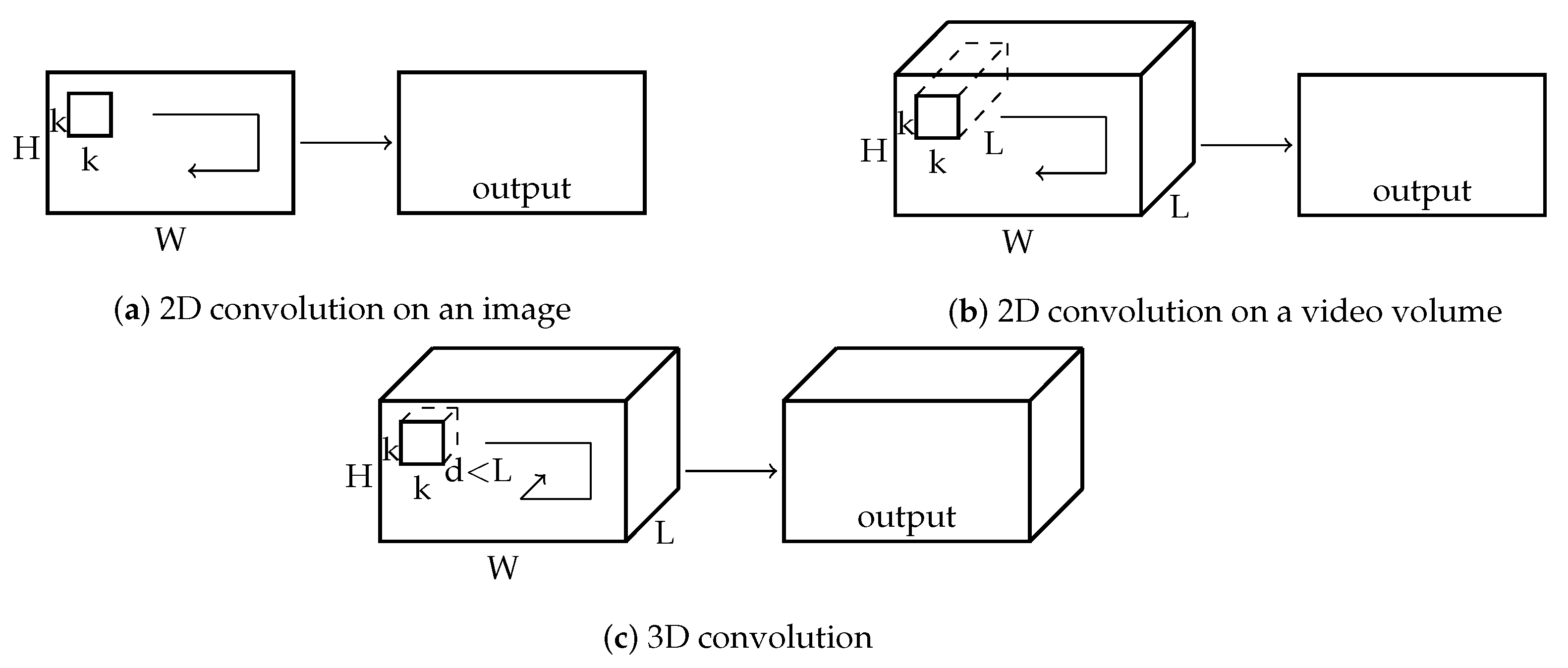 Applsci 11 08324 g002 550