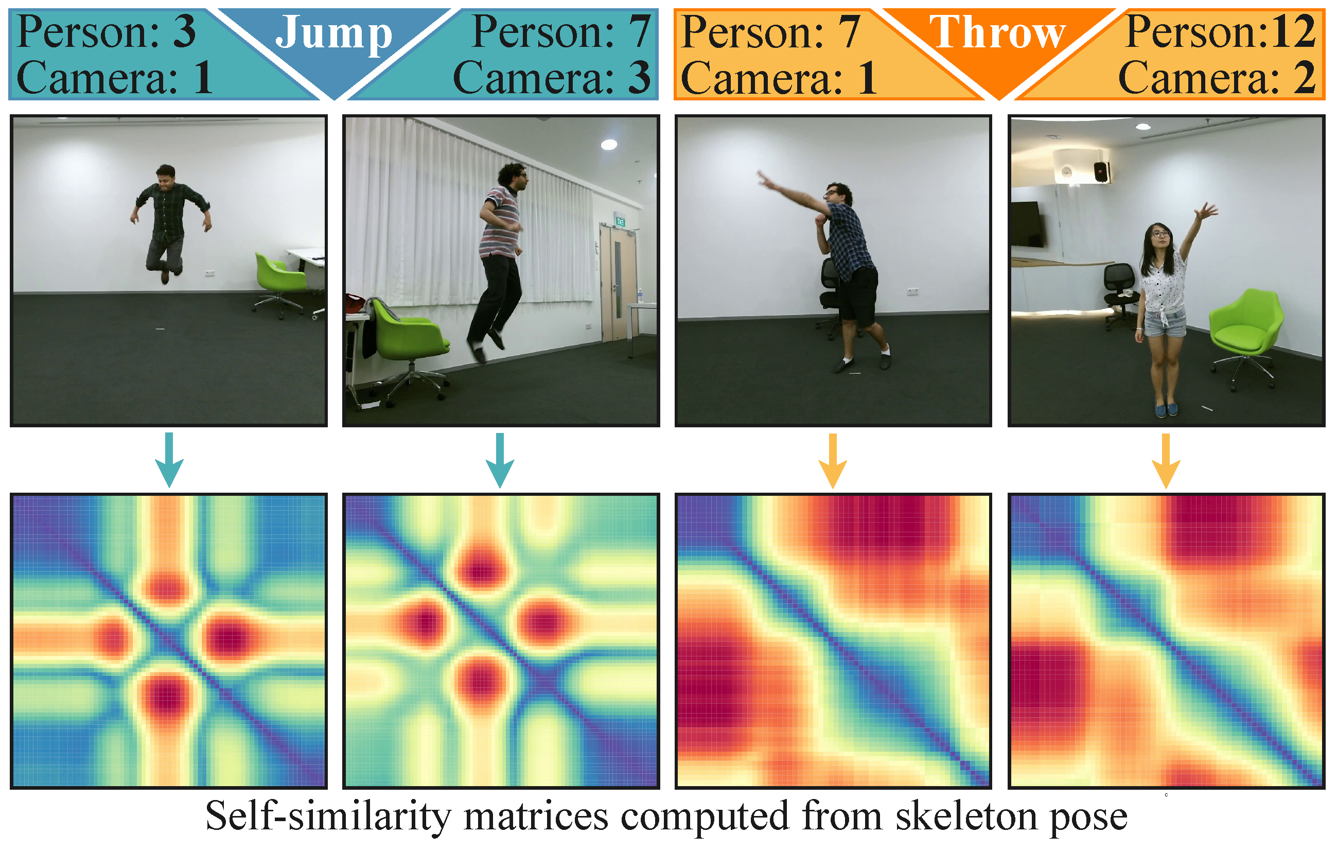 Applsci 11 08324 g006 550