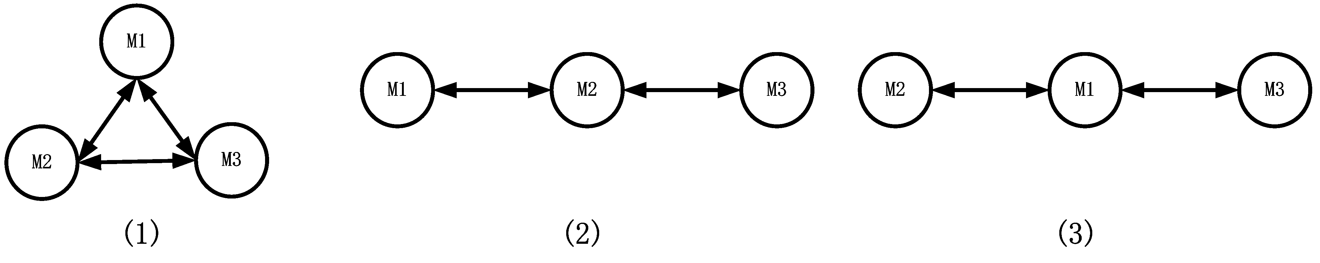 Applsci 11 08326 g008 550