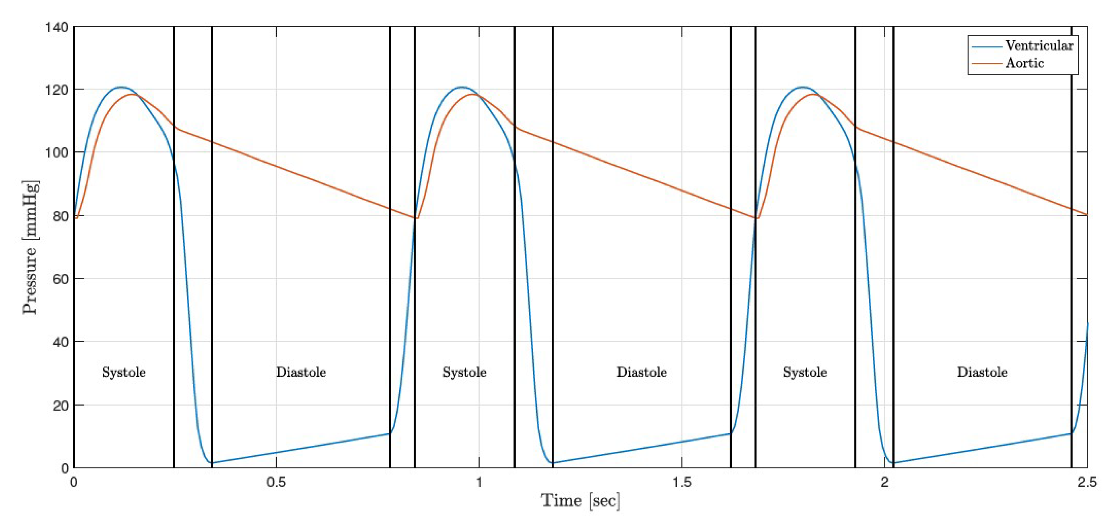 Applsci 11 08332 g002 Applsci 11 08332 g002