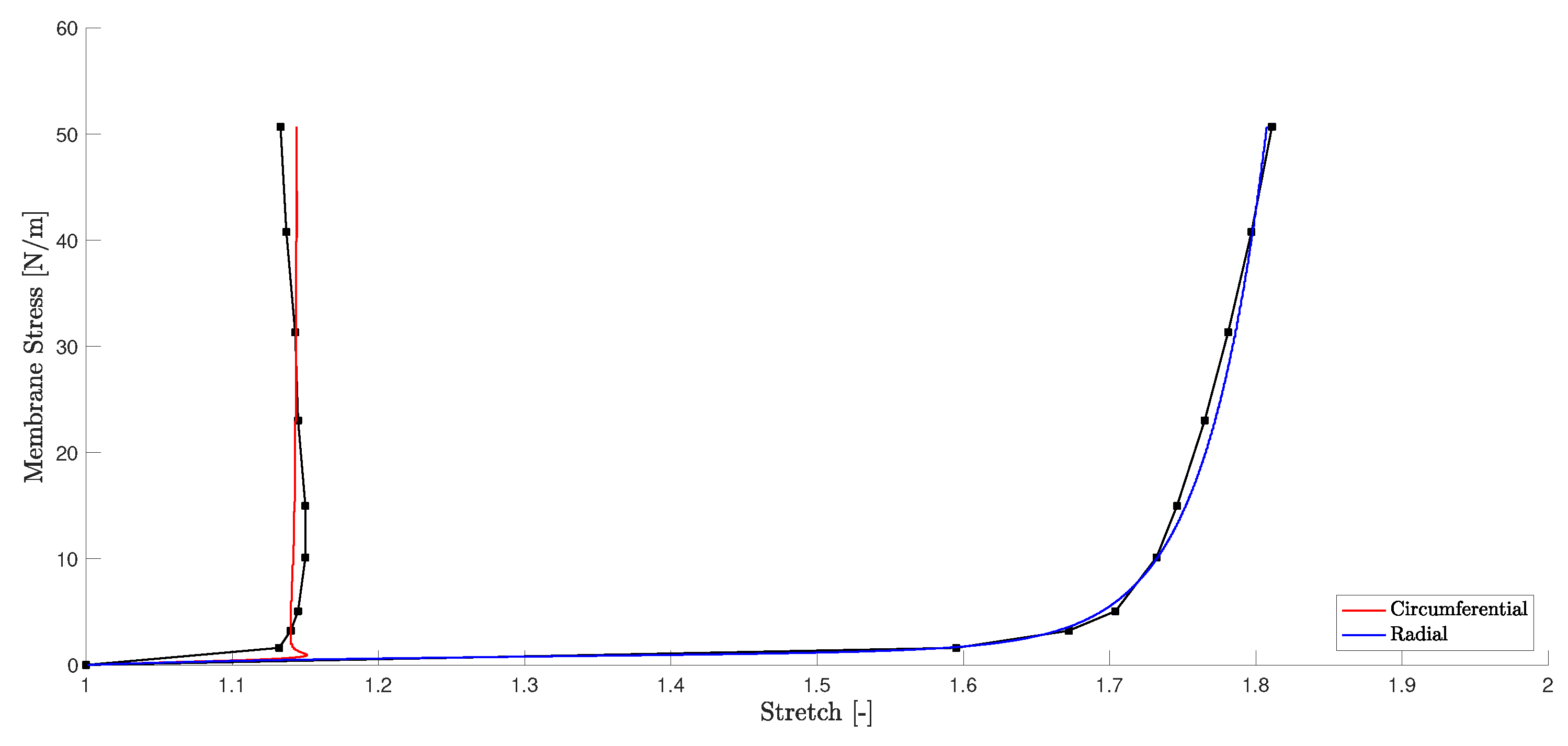 Applsci 11 08332 g009 Applsci 11 08332 g009
