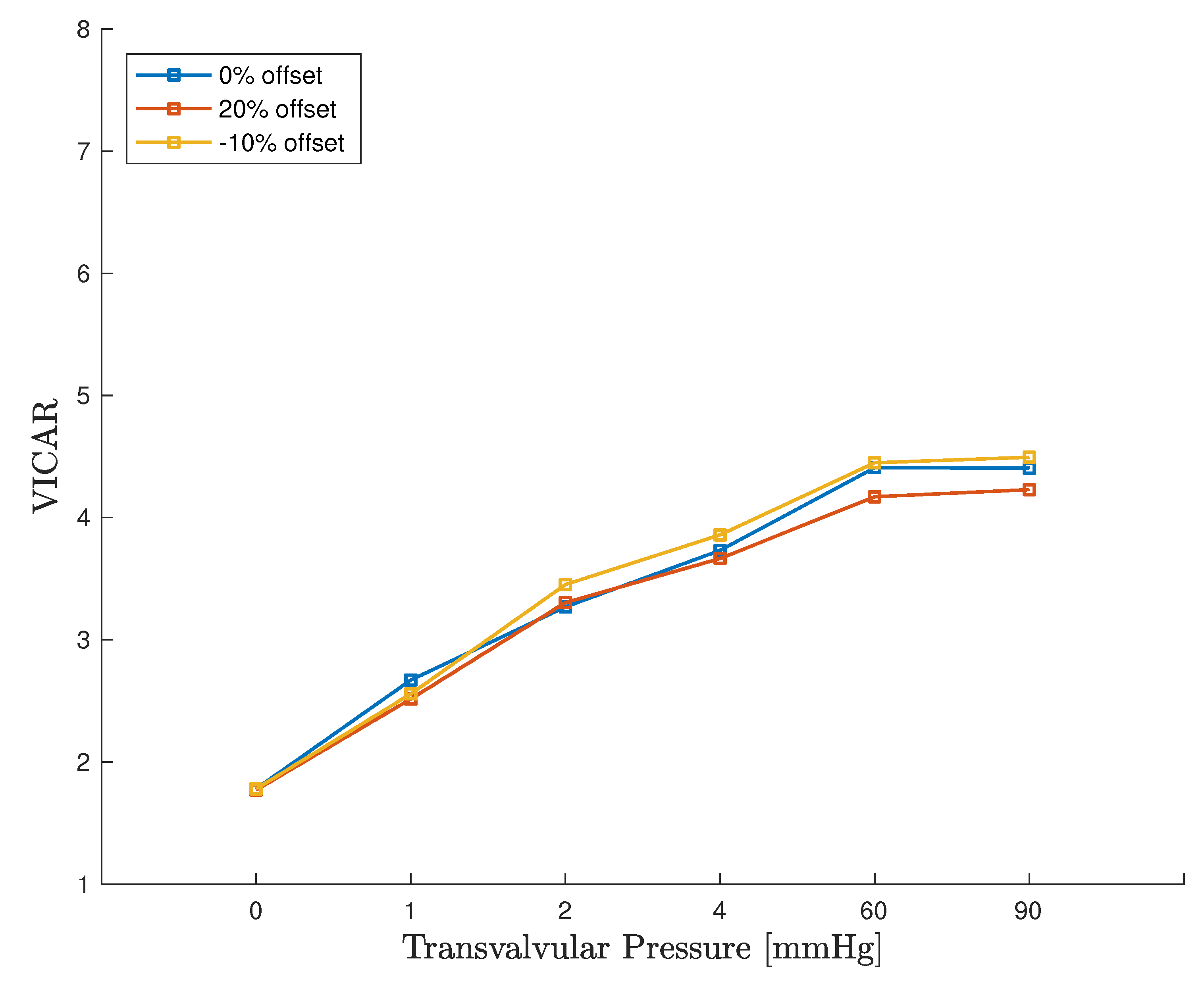 Applsci 11 08332 g014 Applsci 11 08332 g014