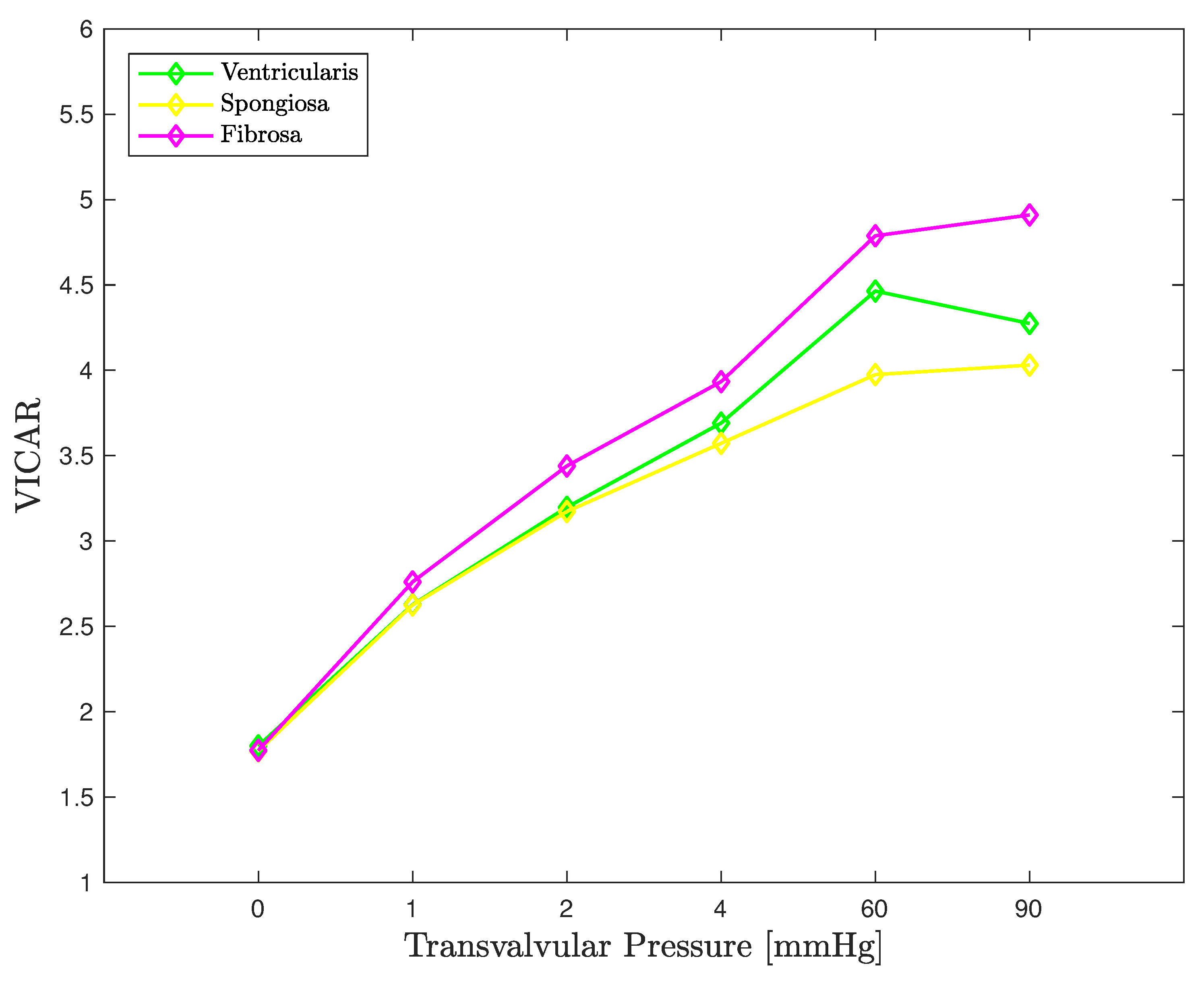 Applsci 11 08332 g015 Applsci 11 08332 g015