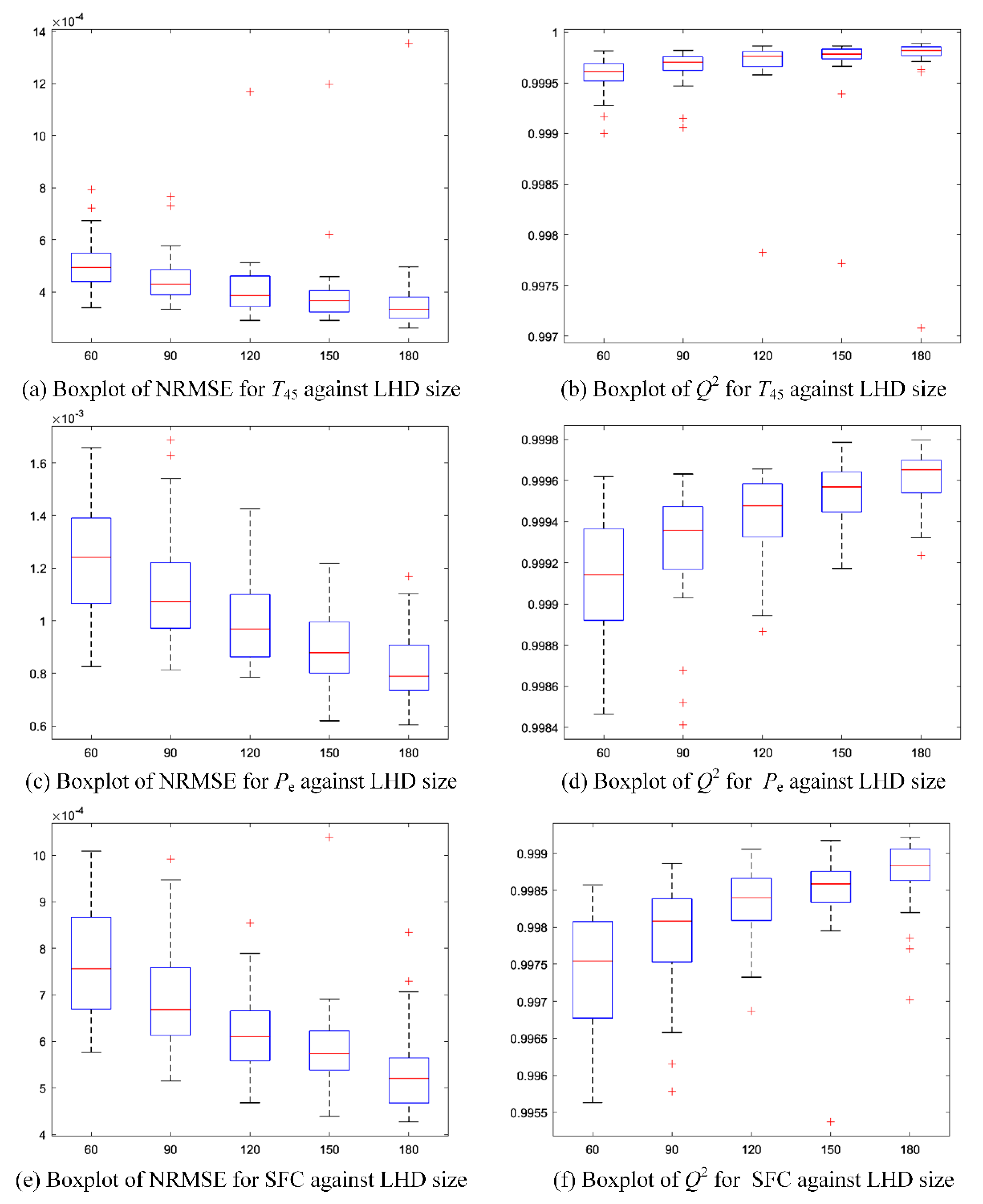 Applsci 11 08333 g003 550