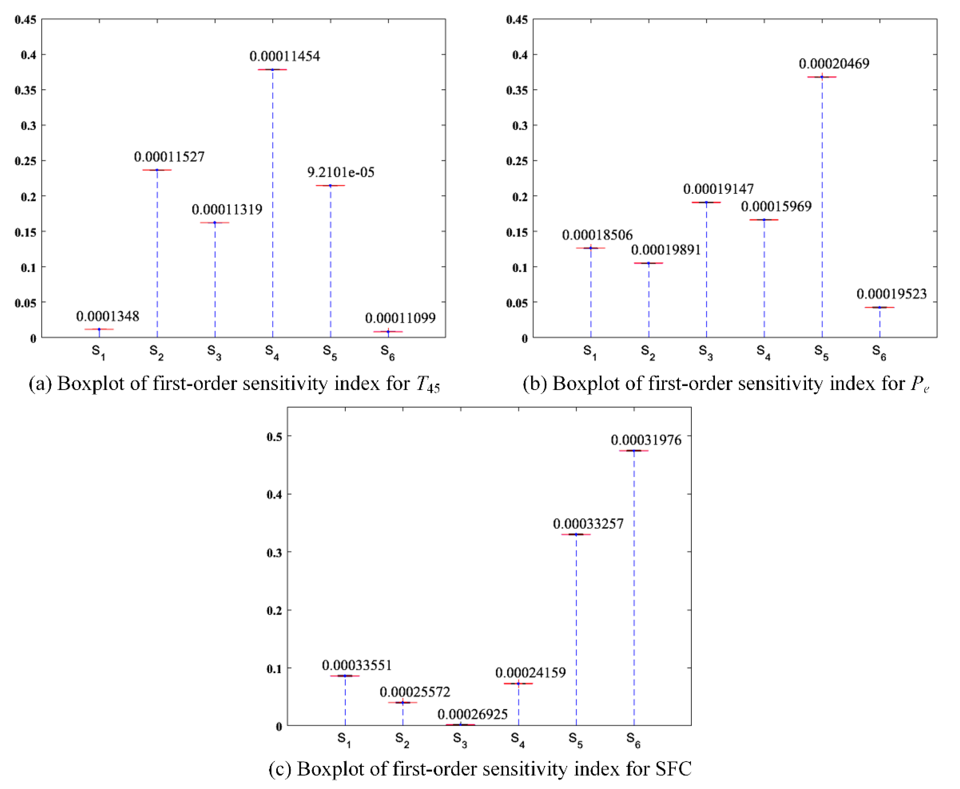 Applsci 11 08333 g006 550