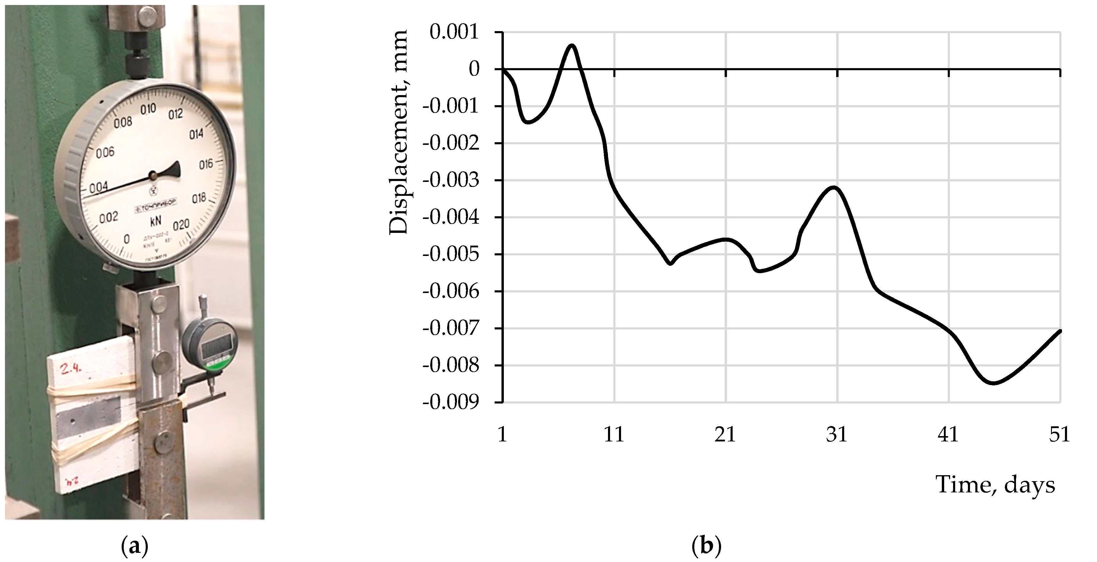 Applsci 11 08334 g005
