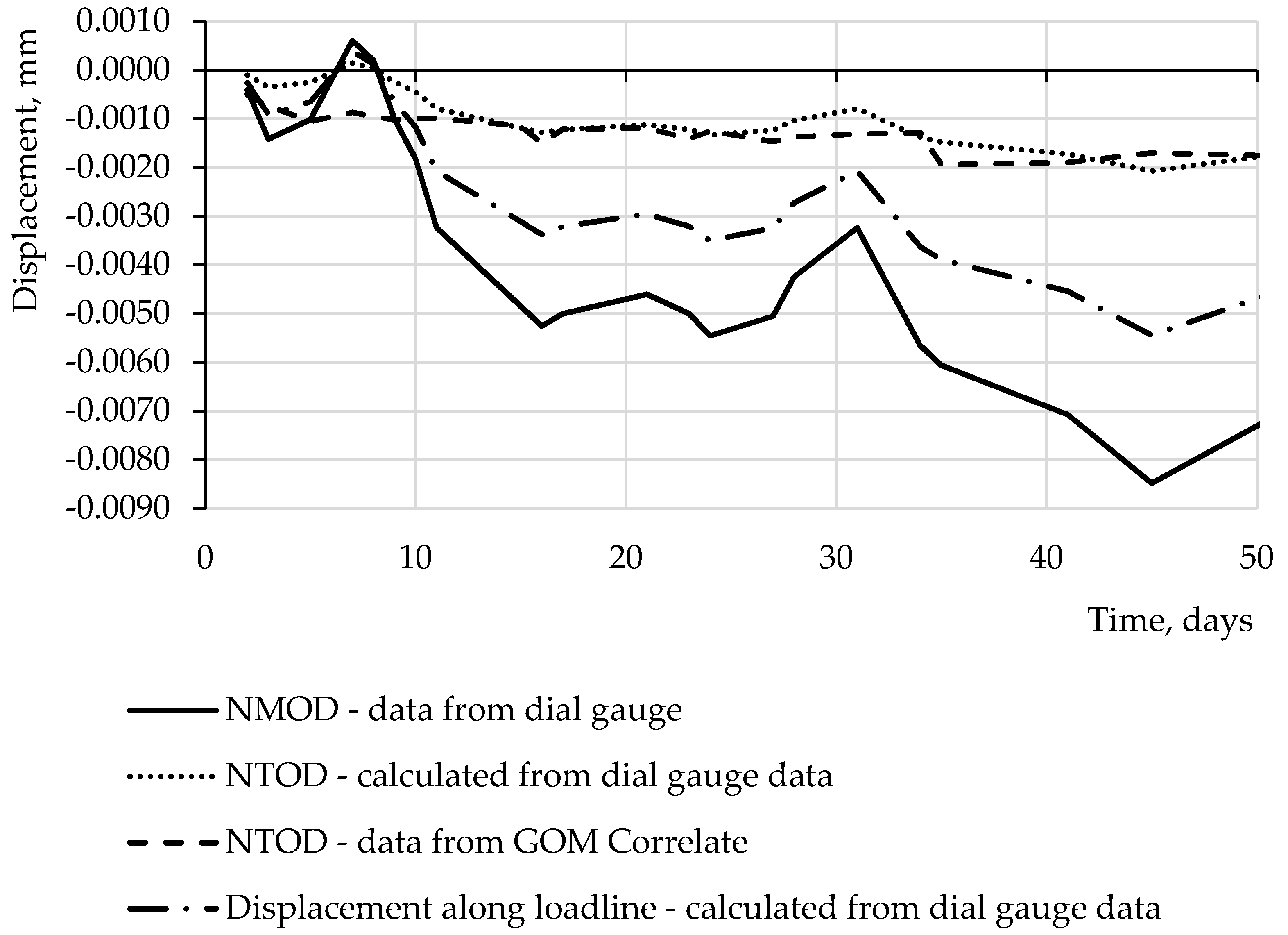 Applsci 11 08334 g009