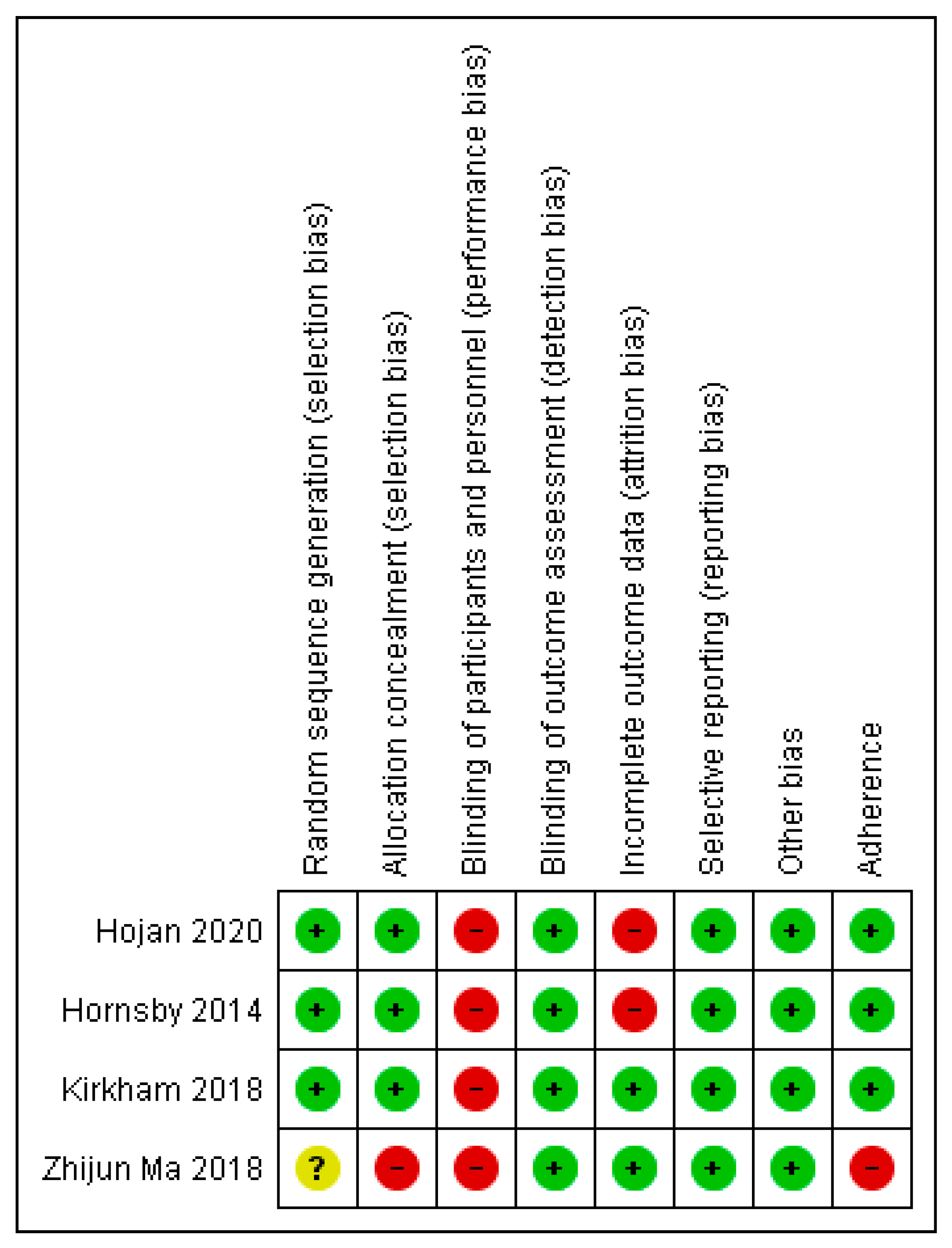 Applsci 11 08336 g002