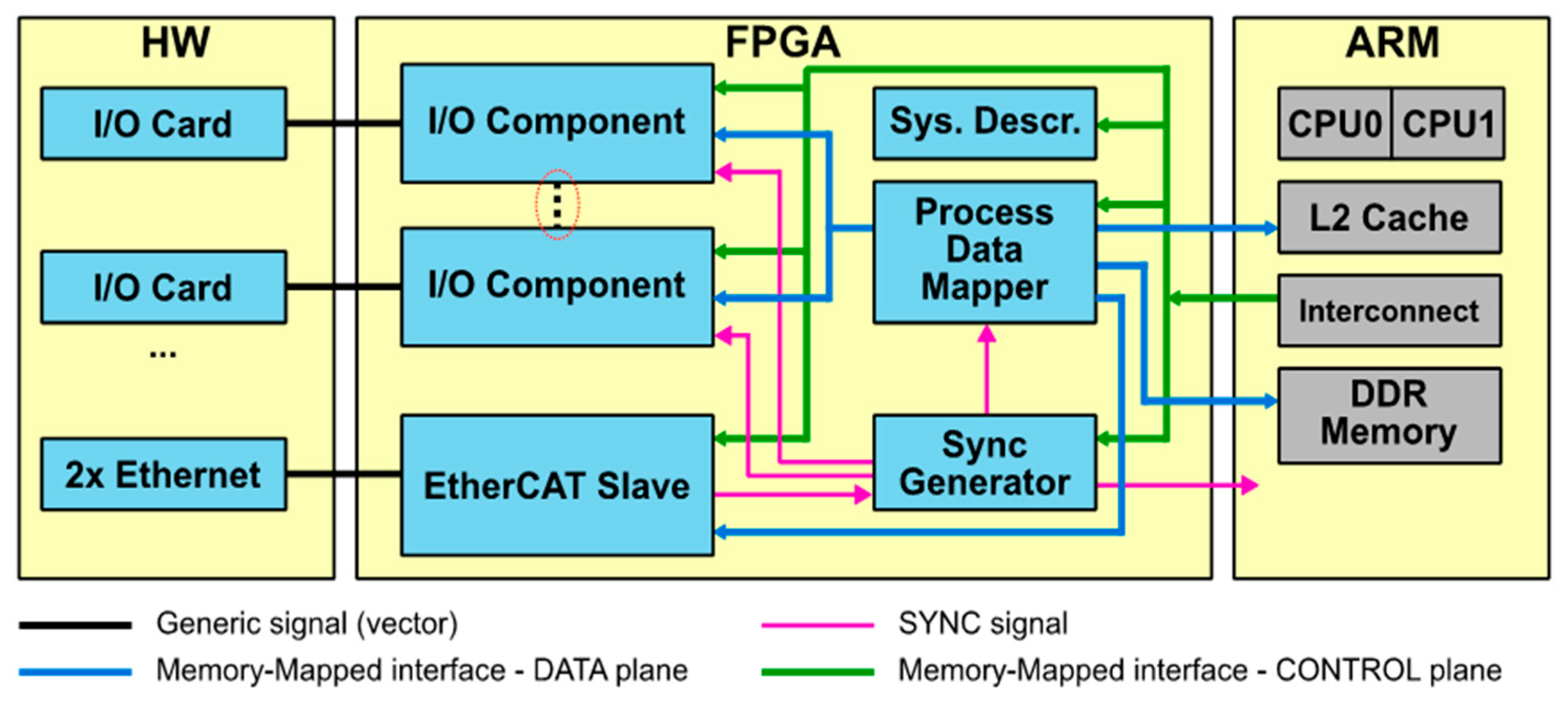 Applsci 11 08337 g004