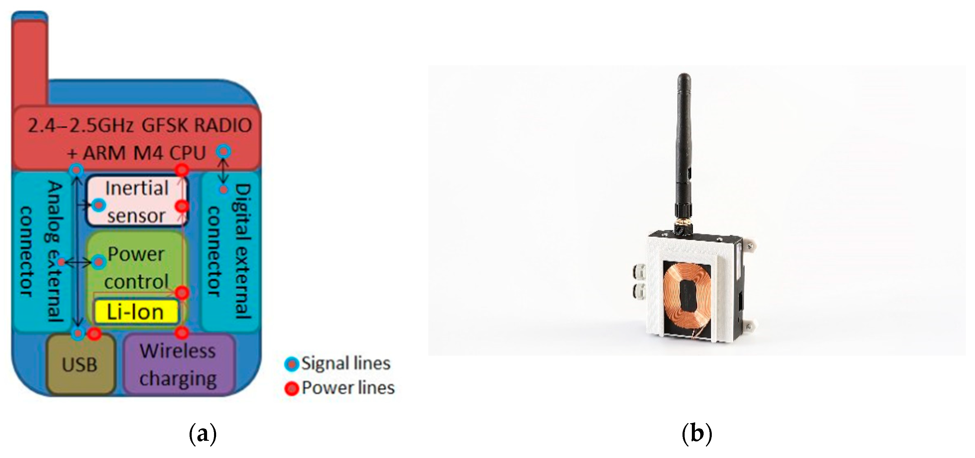 Applsci 11 08337 g005