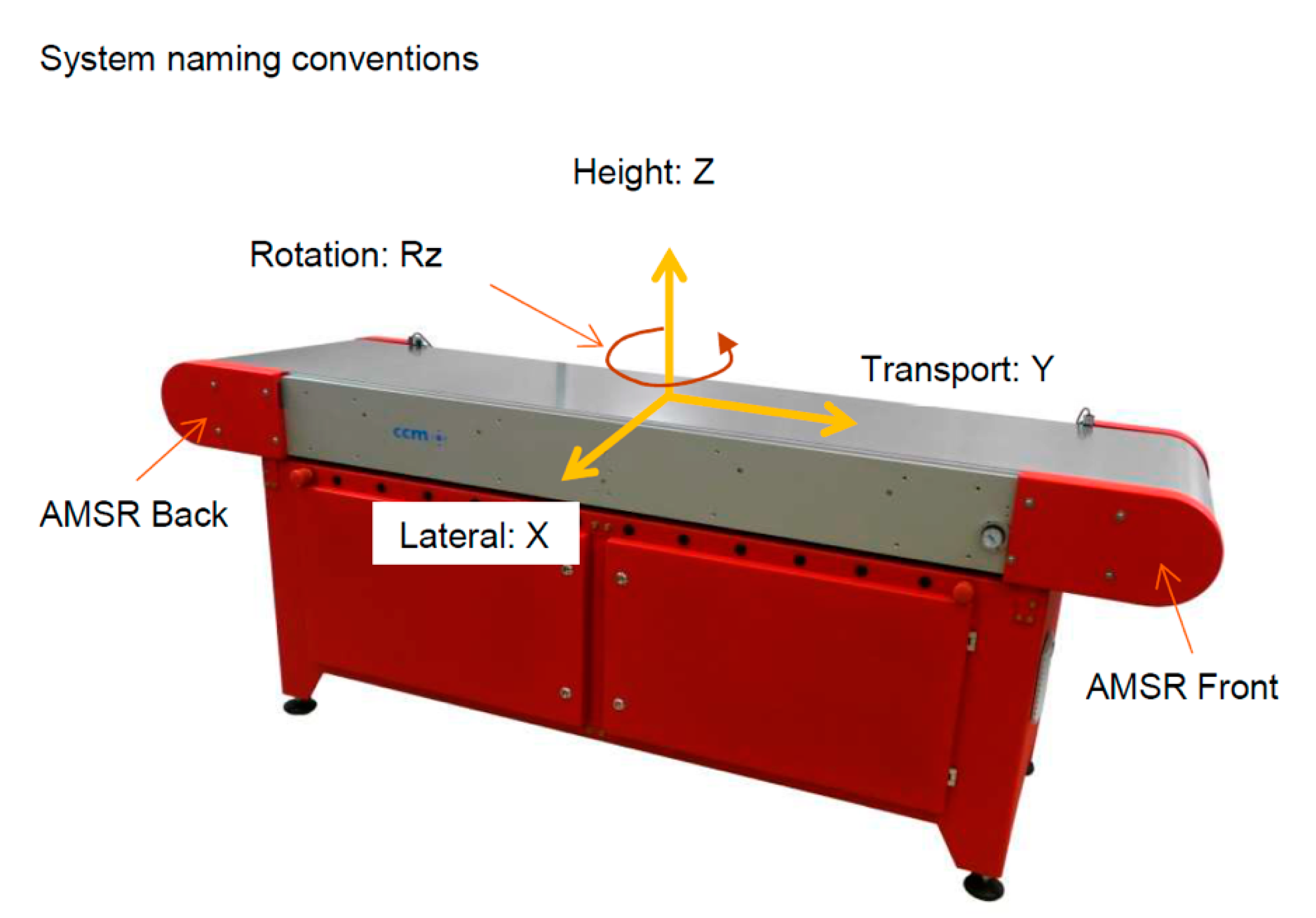 Applsci 11 08337 g008