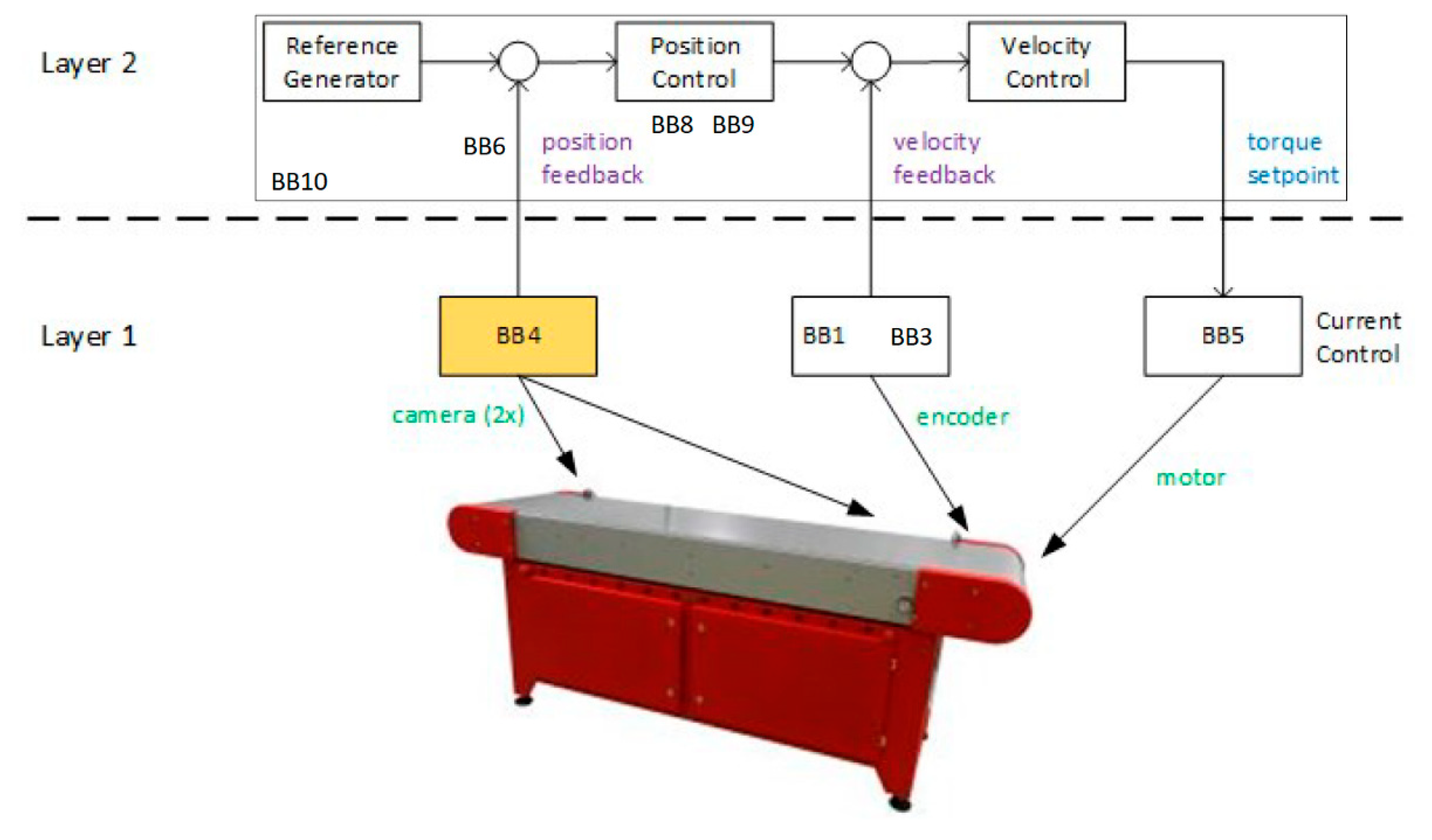Applsci 11 08337 g009