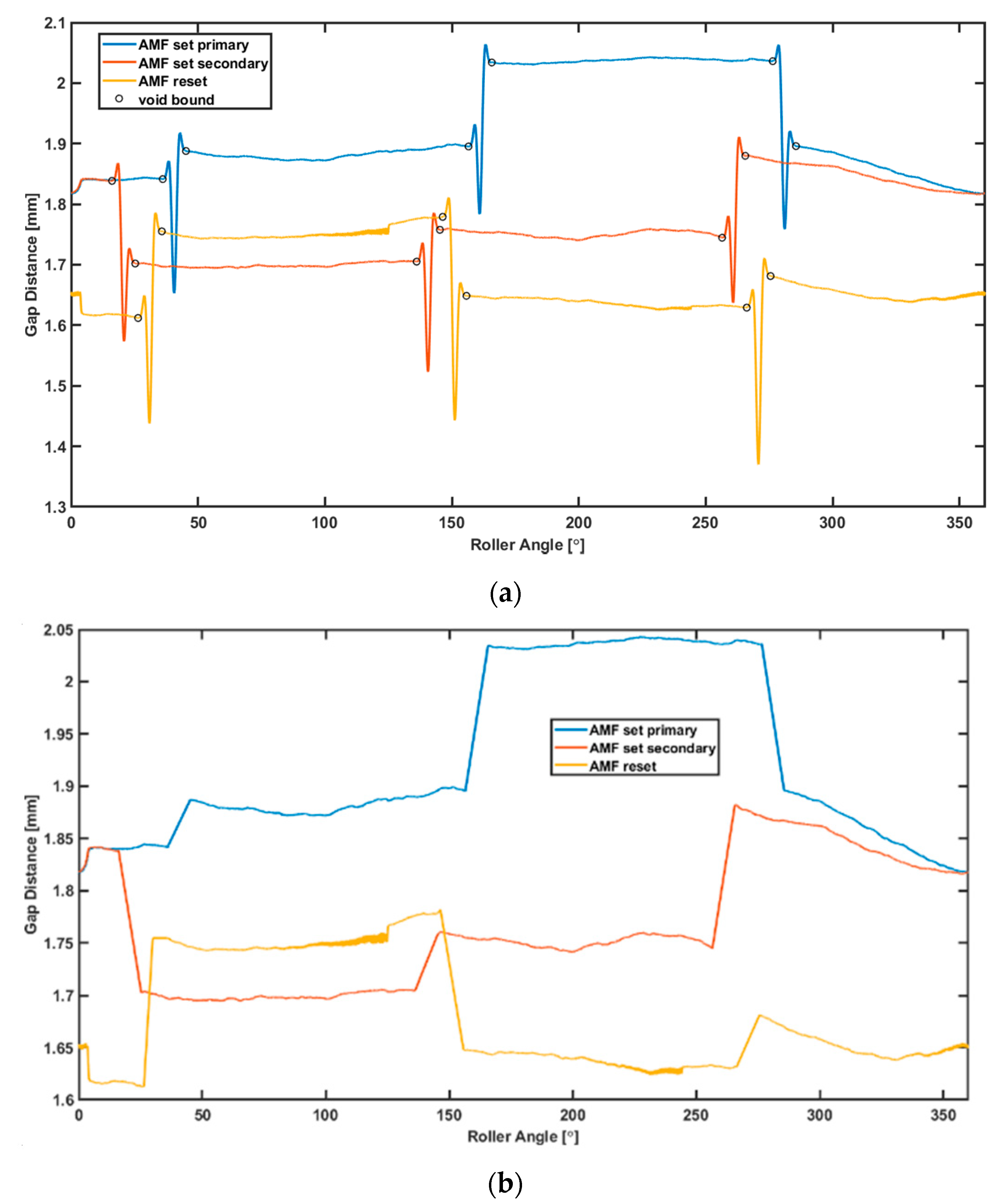 Applsci 11 08337 g011