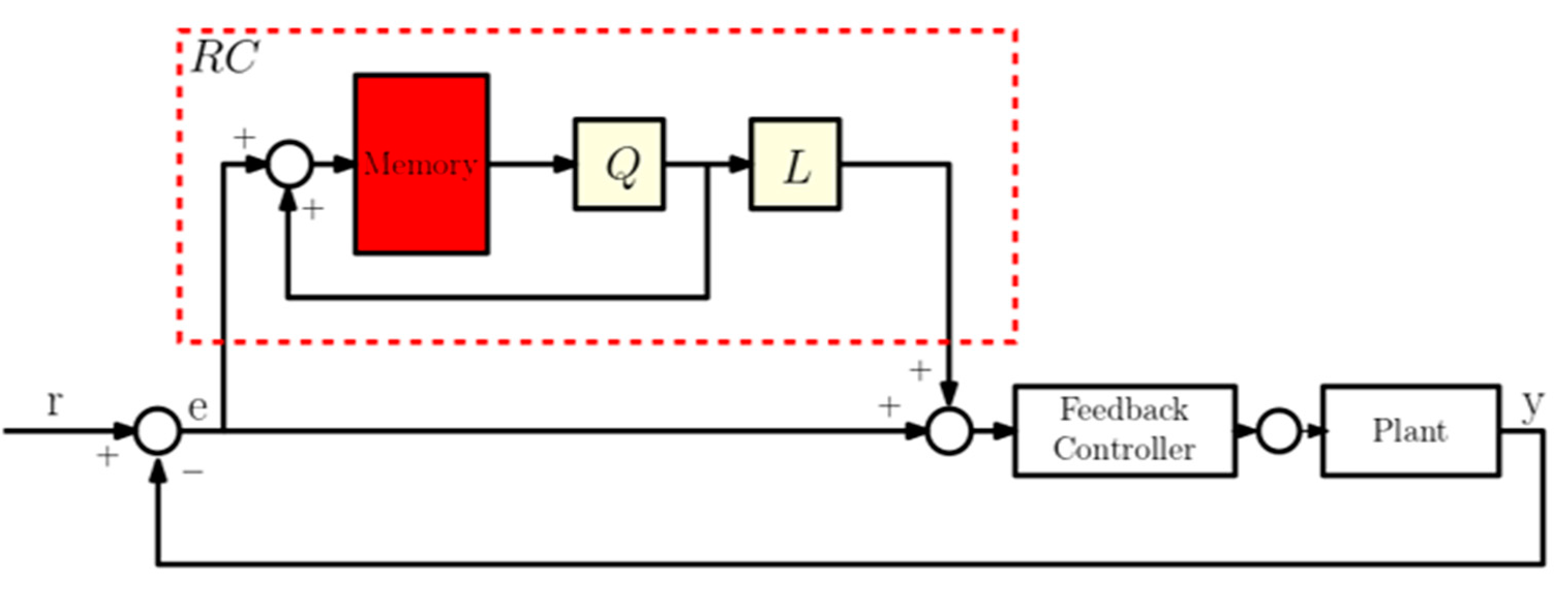 Applsci 11 08337 g012