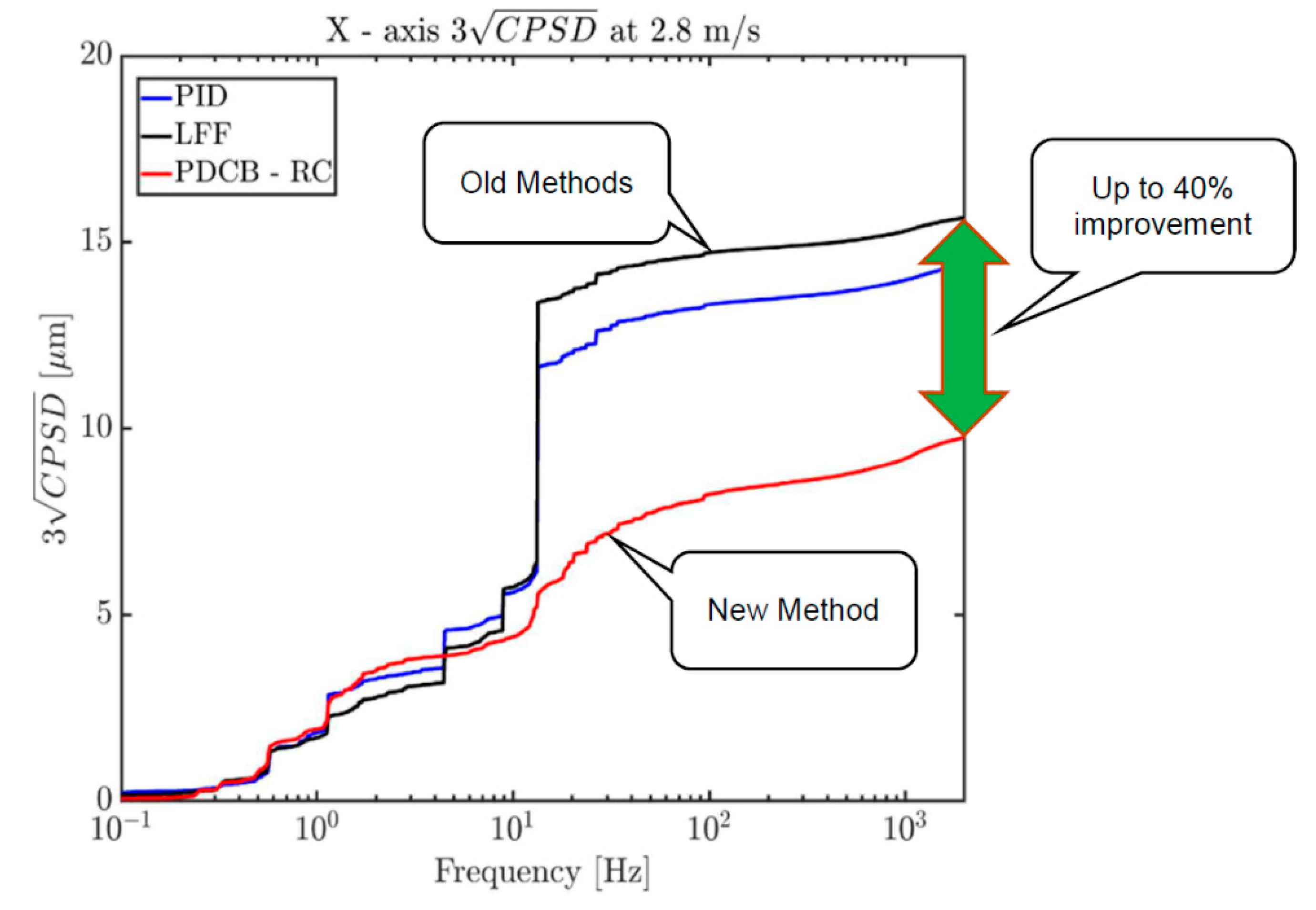 Applsci 11 08337 g014