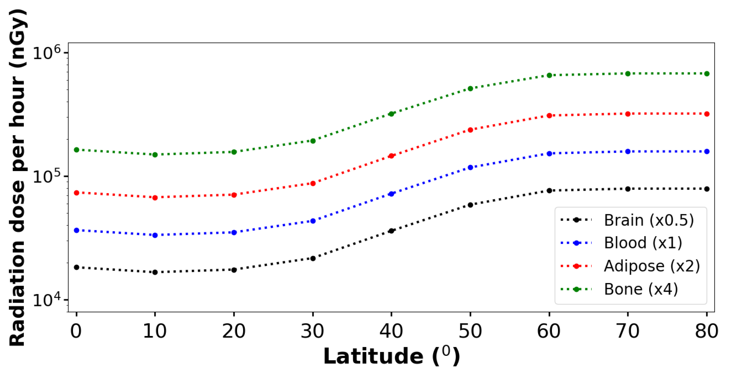 Applsci 11 08338 g005 550