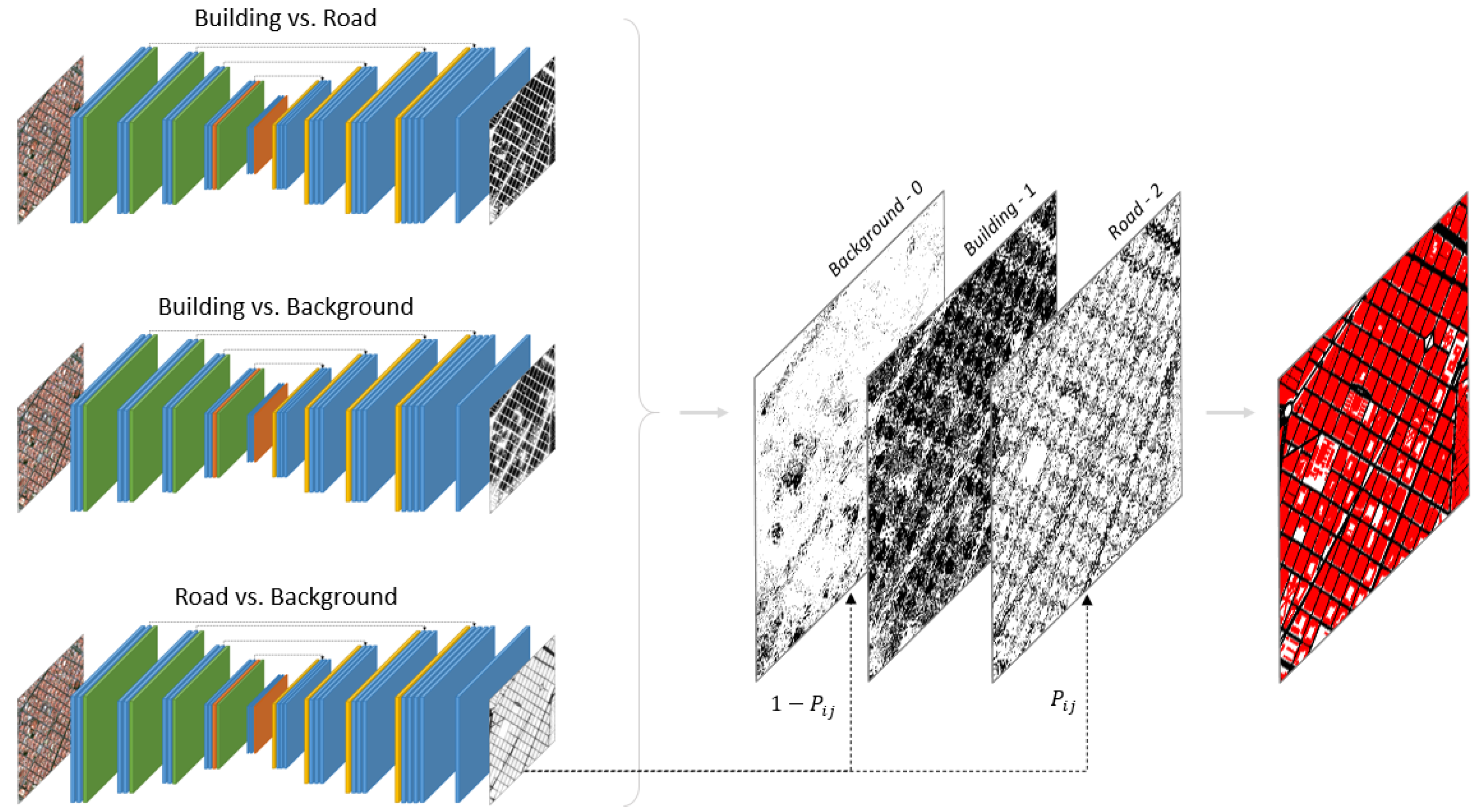 Applsci 11 08340 g002