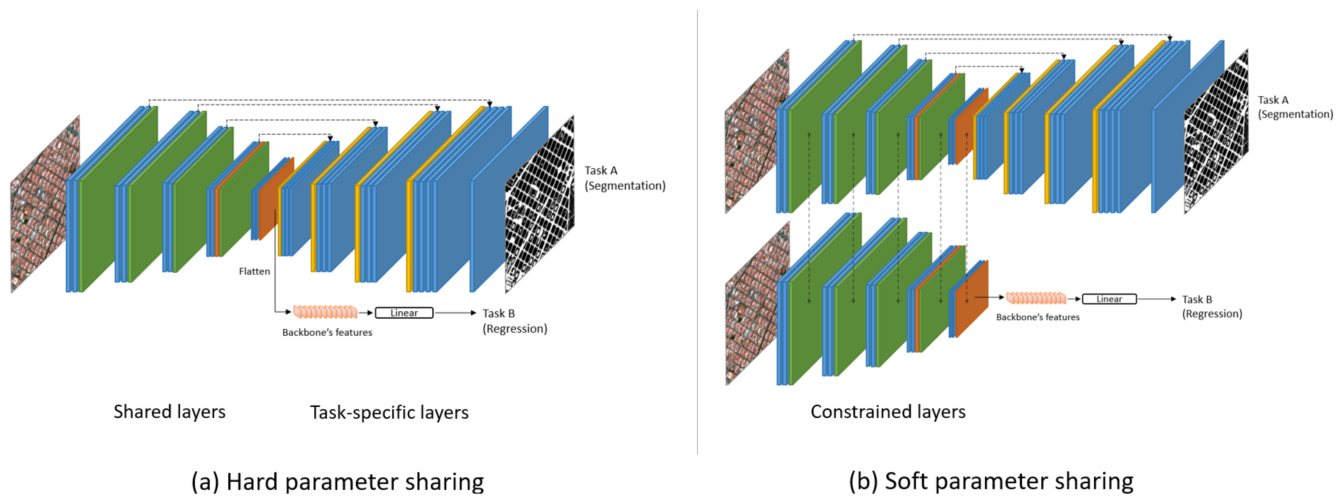 Applsci 11 08340 g004