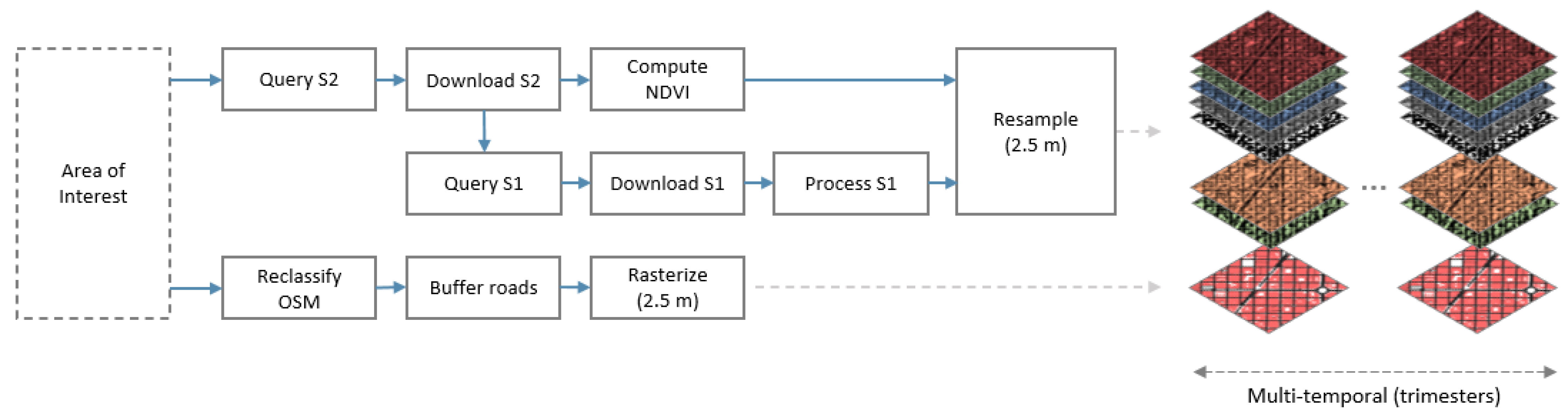 Applsci 11 08340 g005