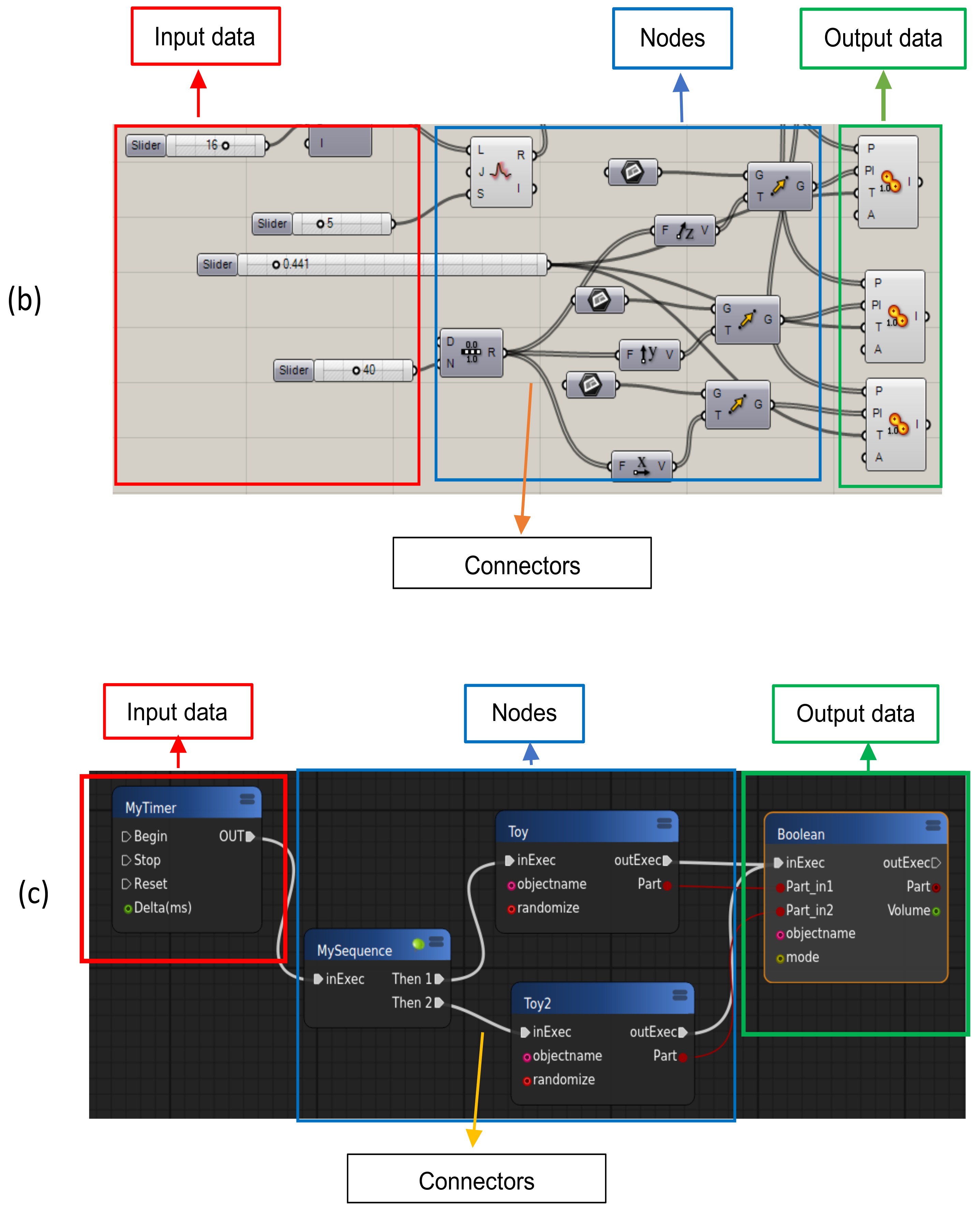 Applsci 11 08343 g001b Applsci 11 08343 g001b