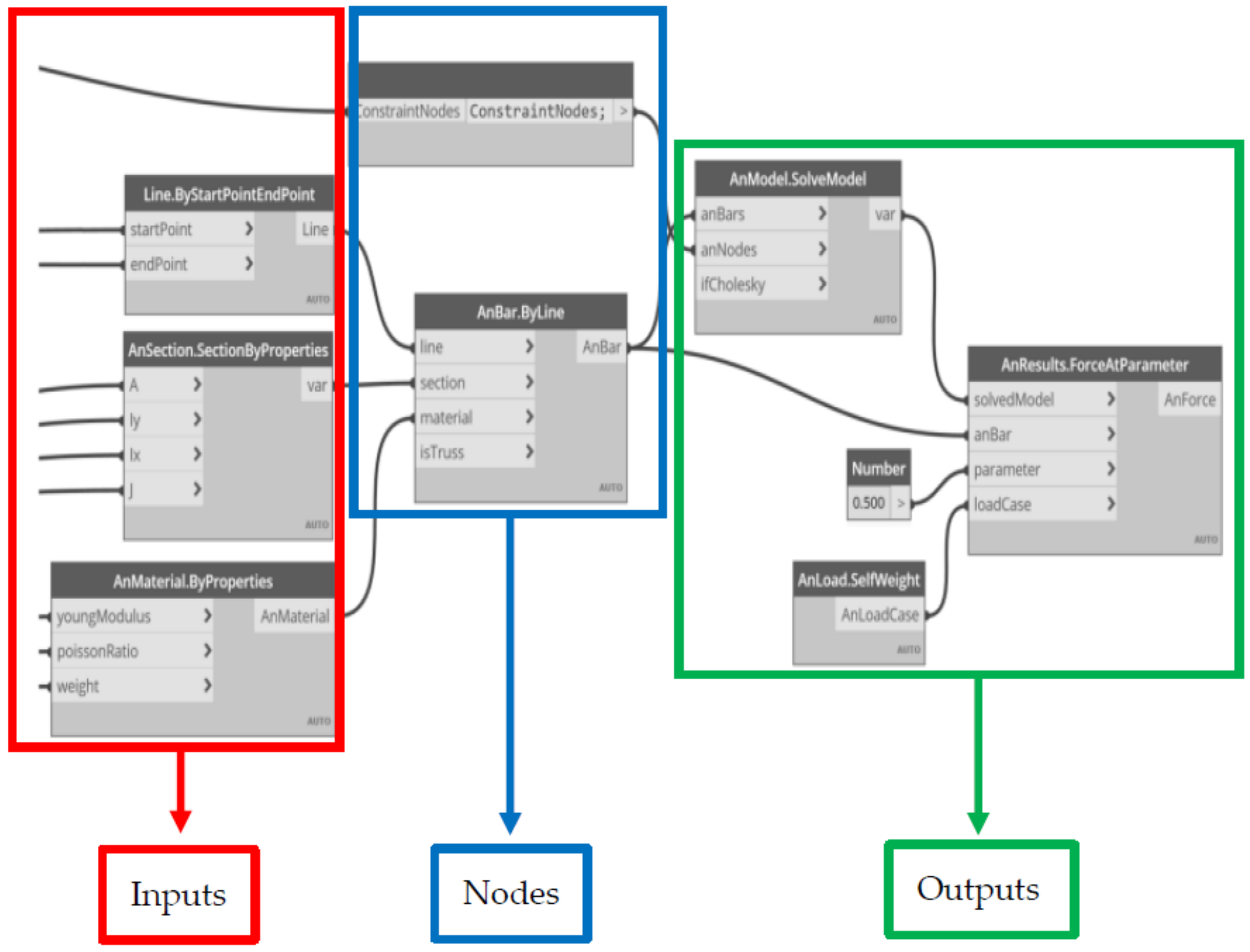 Applsci 11 08343 g002 Applsci 11 08343 g002