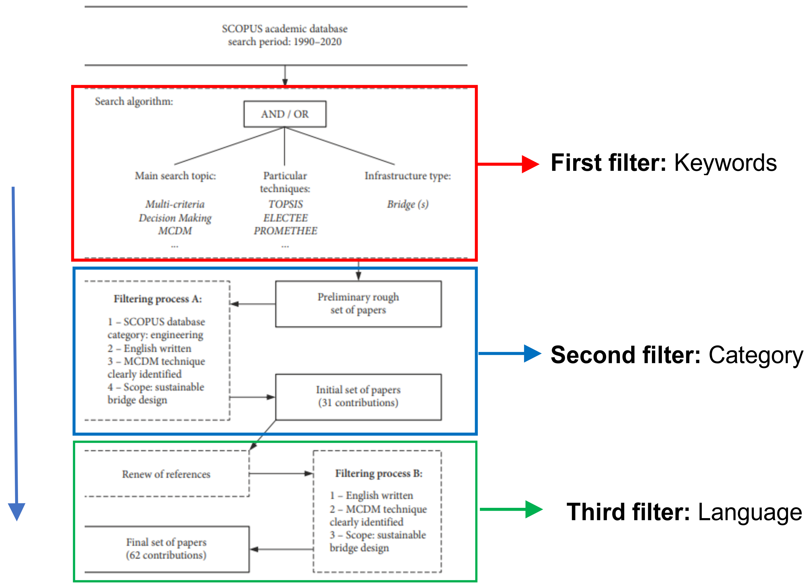 Applsci 11 08343 g003 Applsci 11 08343 g003