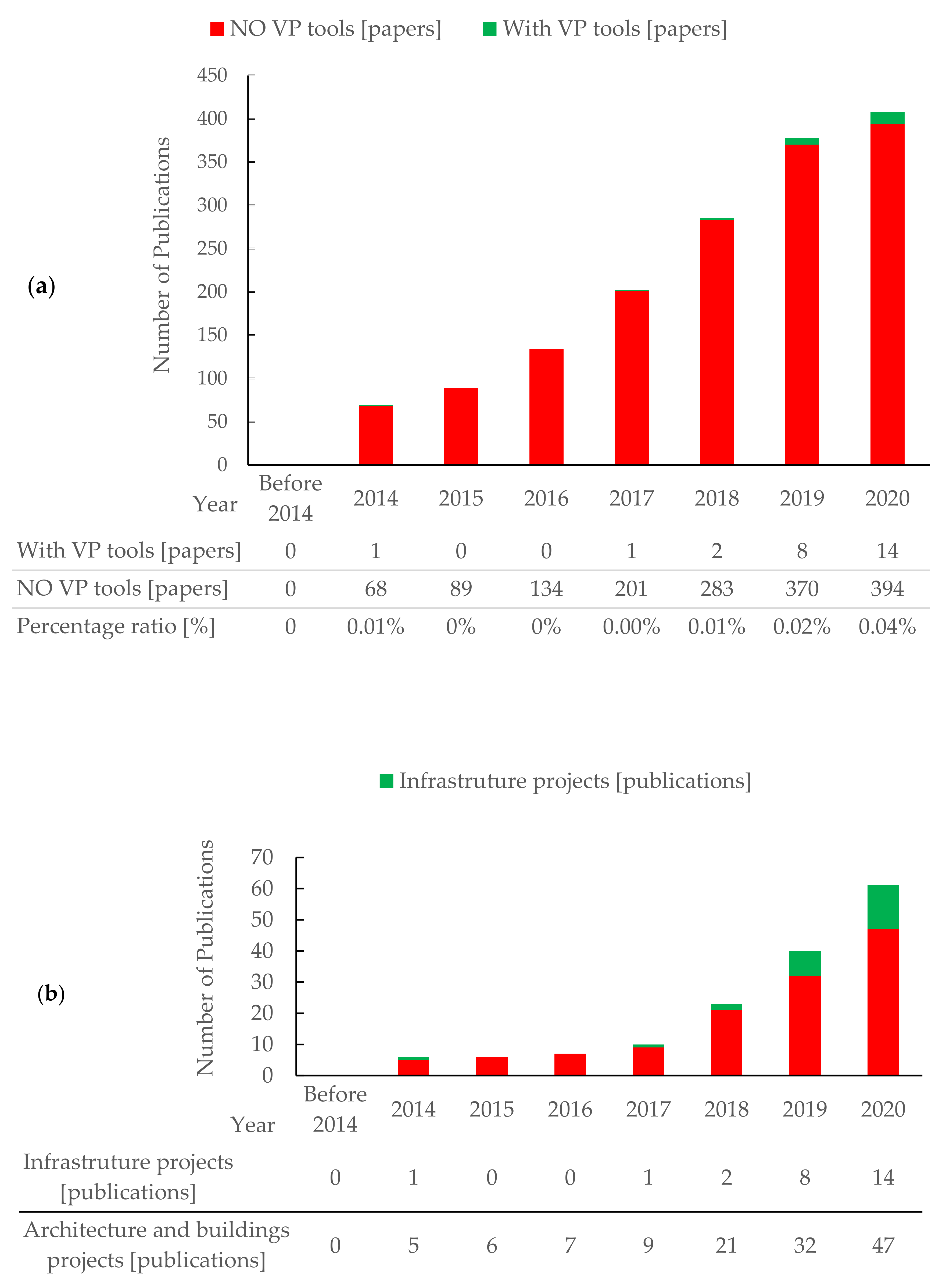 Applsci 11 08343 g004a Applsci 11 08343 g004a