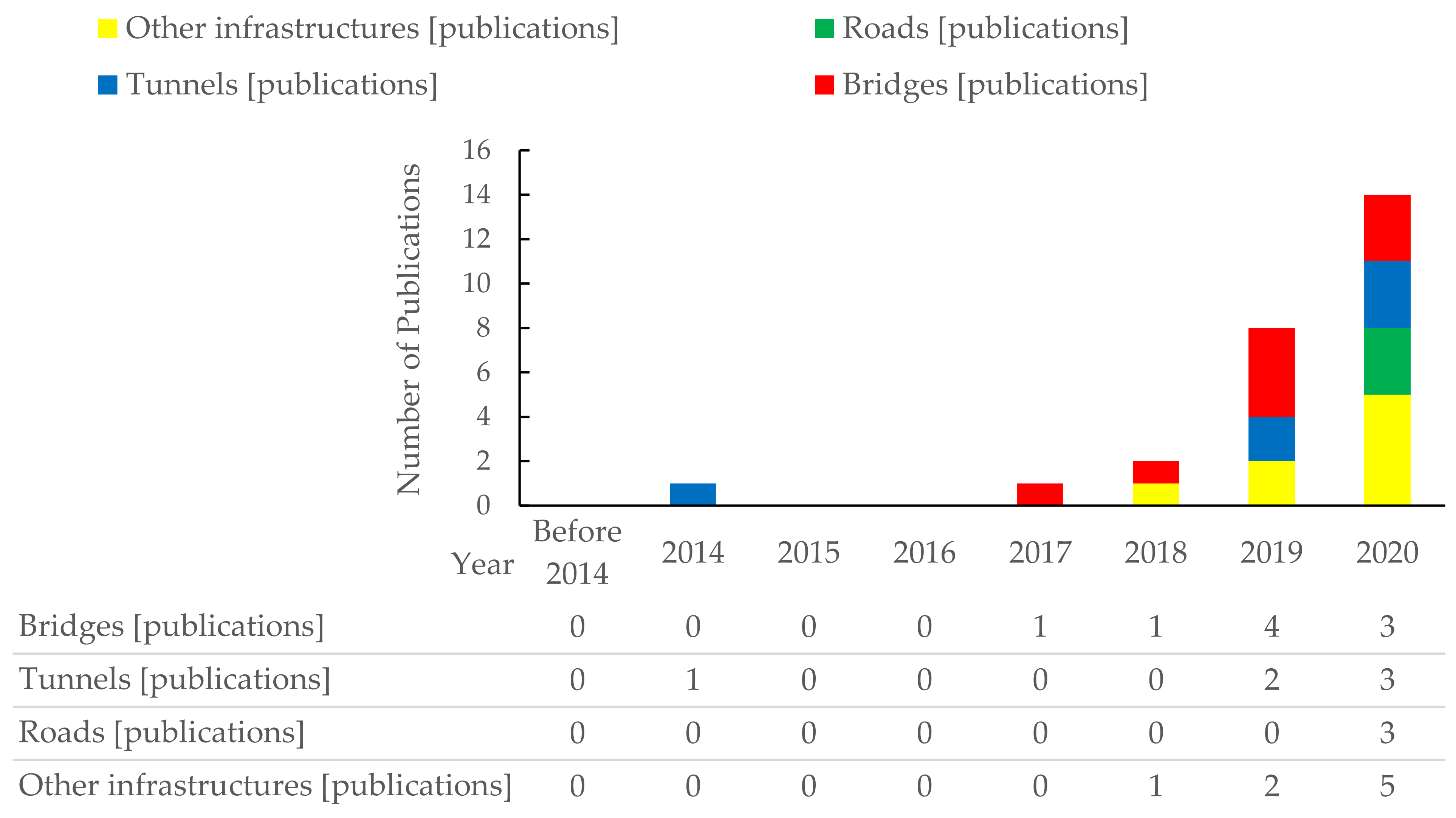 Applsci 11 08343 g007 Applsci 11 08343 g007
