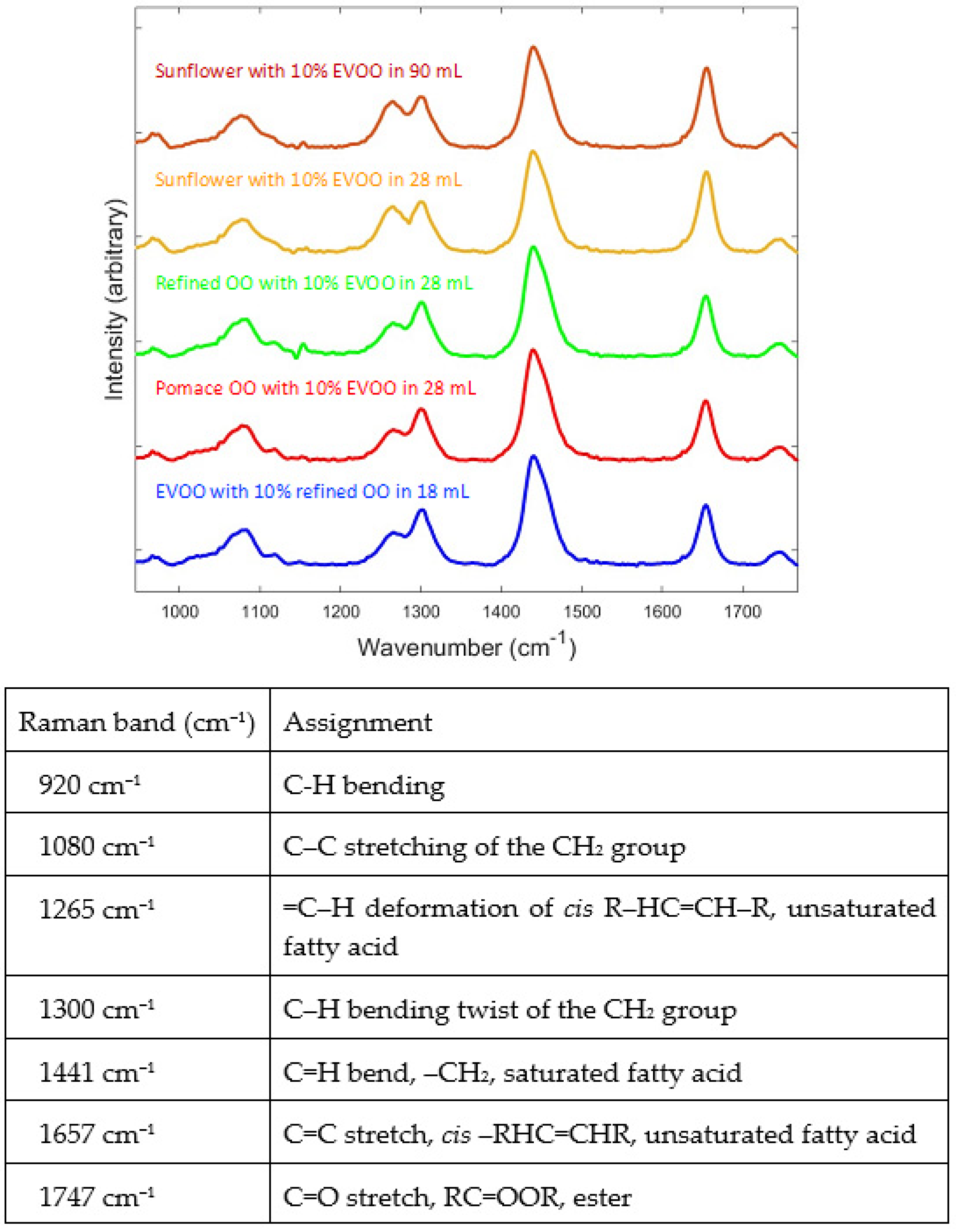 Applsci 11 08347 g002