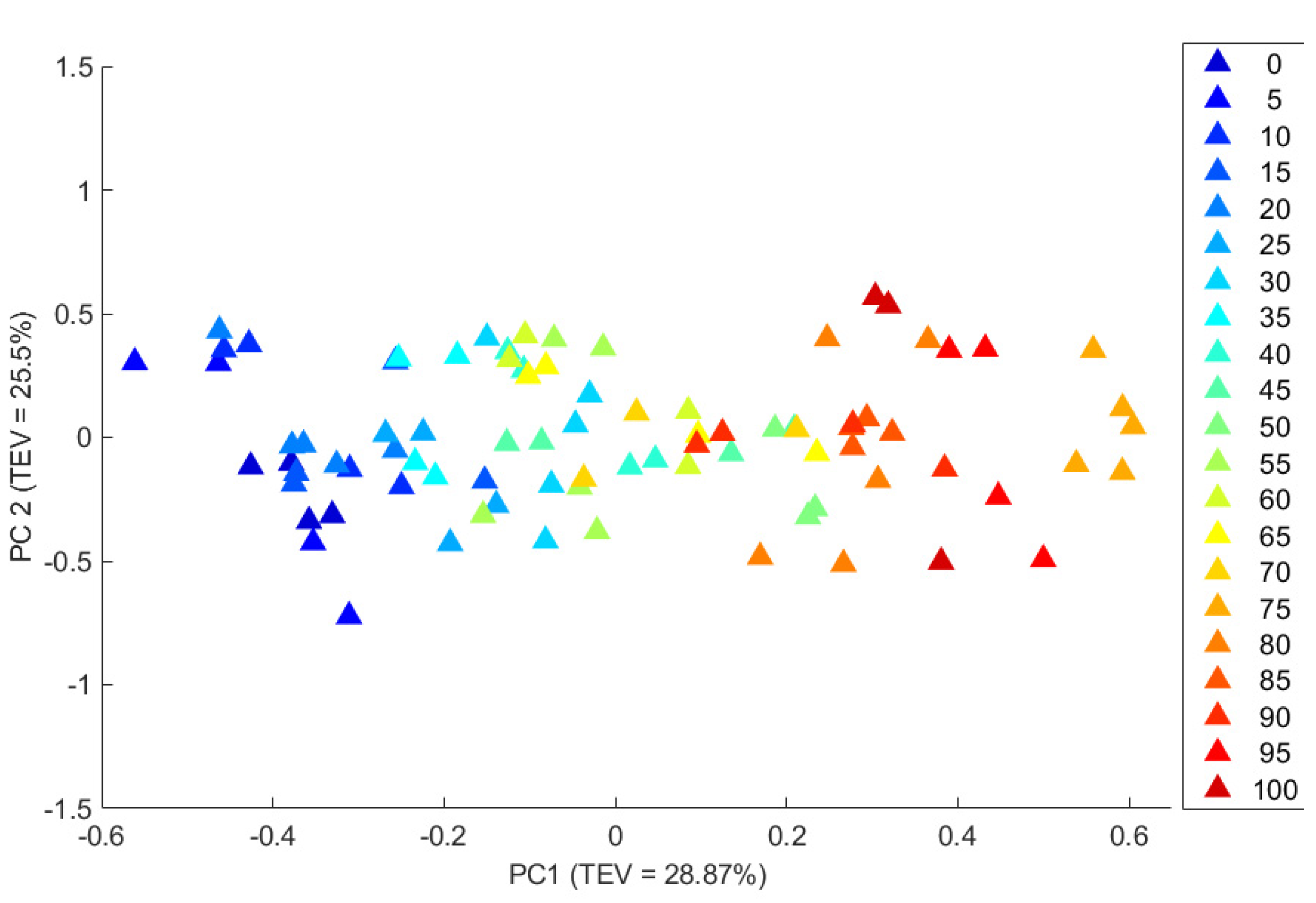 Applsci 11 08347 g003